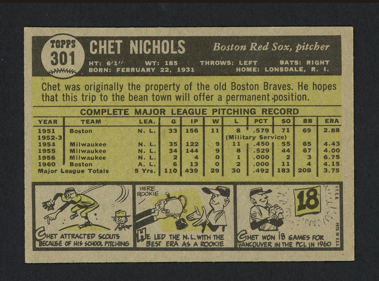 Chet Nichols Autographed 1961 Topps Card #301 Boston Red Sox "Best Wishes" SKU #162319 - Image 2