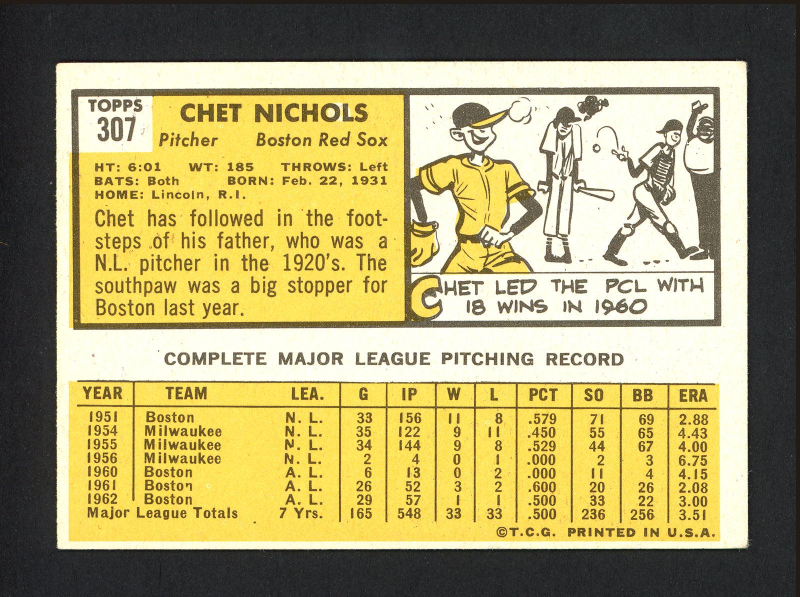 Chet Nichols Autographed 1963 Topps Card #307 Boston Red Sox "Best Wishes" SKU #162323 - Image 2
