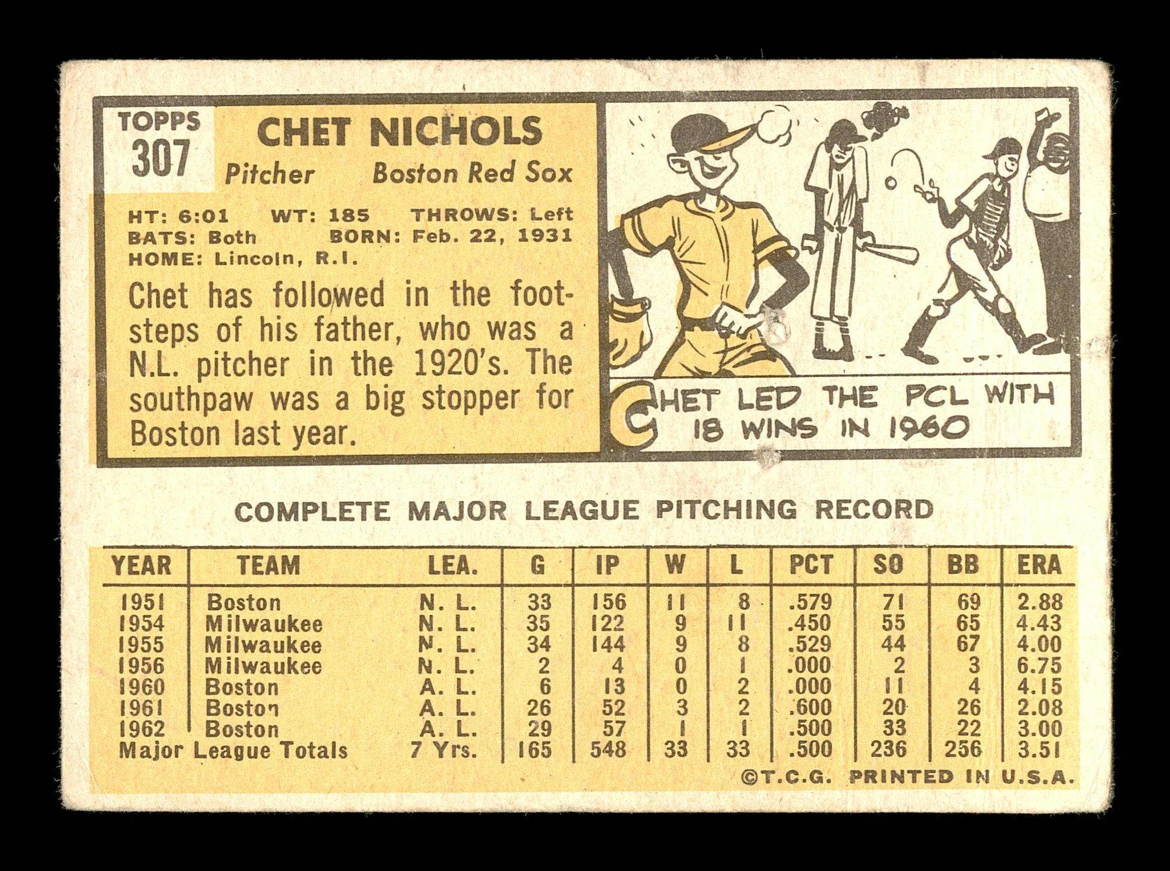 Chet Nichols Autographed 1963 Topps Card #307 Boston Red Sox SKU #174037 - Image 2