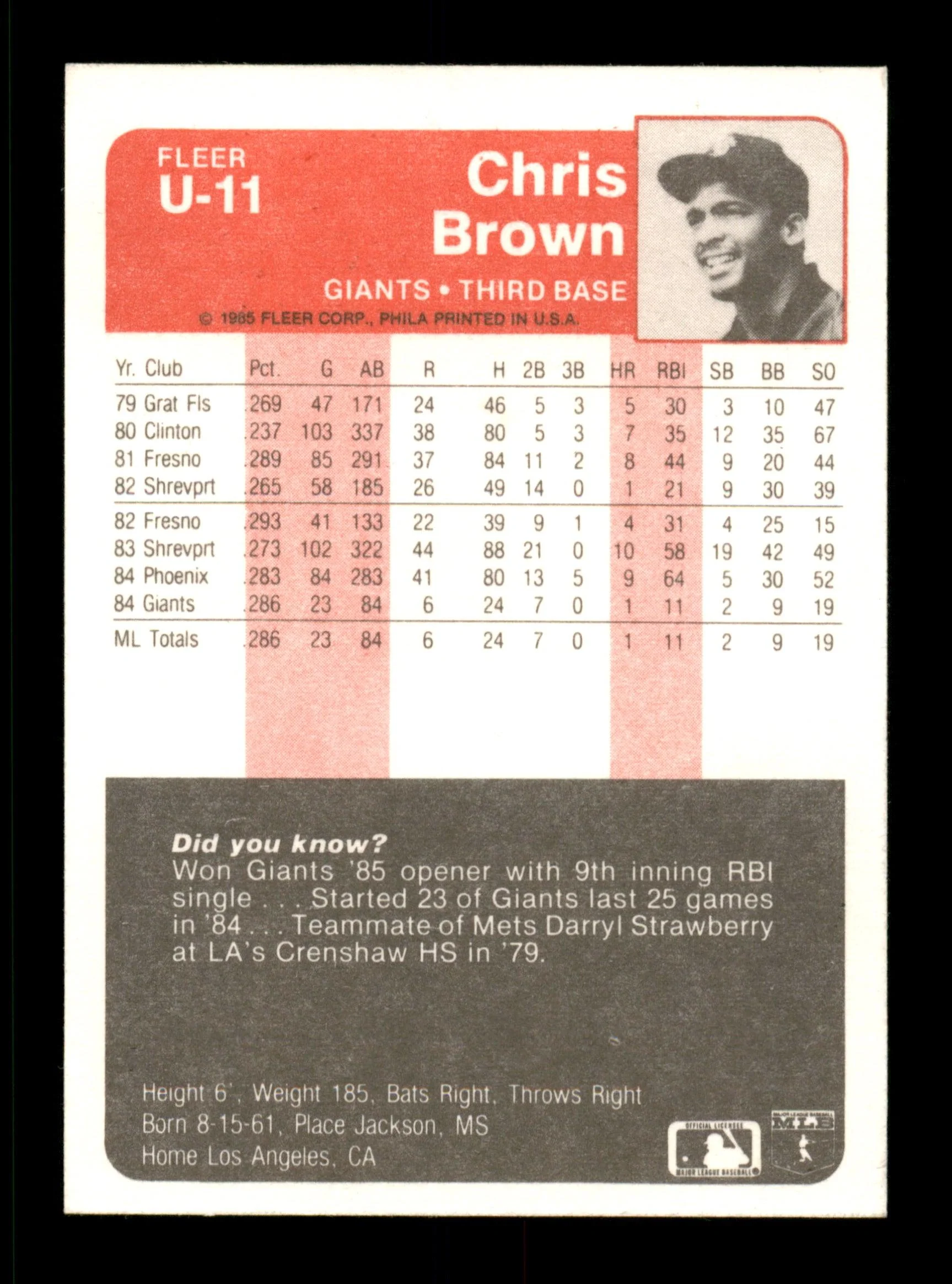 Chris Brown Autographed 1985 Fleer Update Rookie Card #U-11 San Francisco Giants SKU #187991 - Image 2