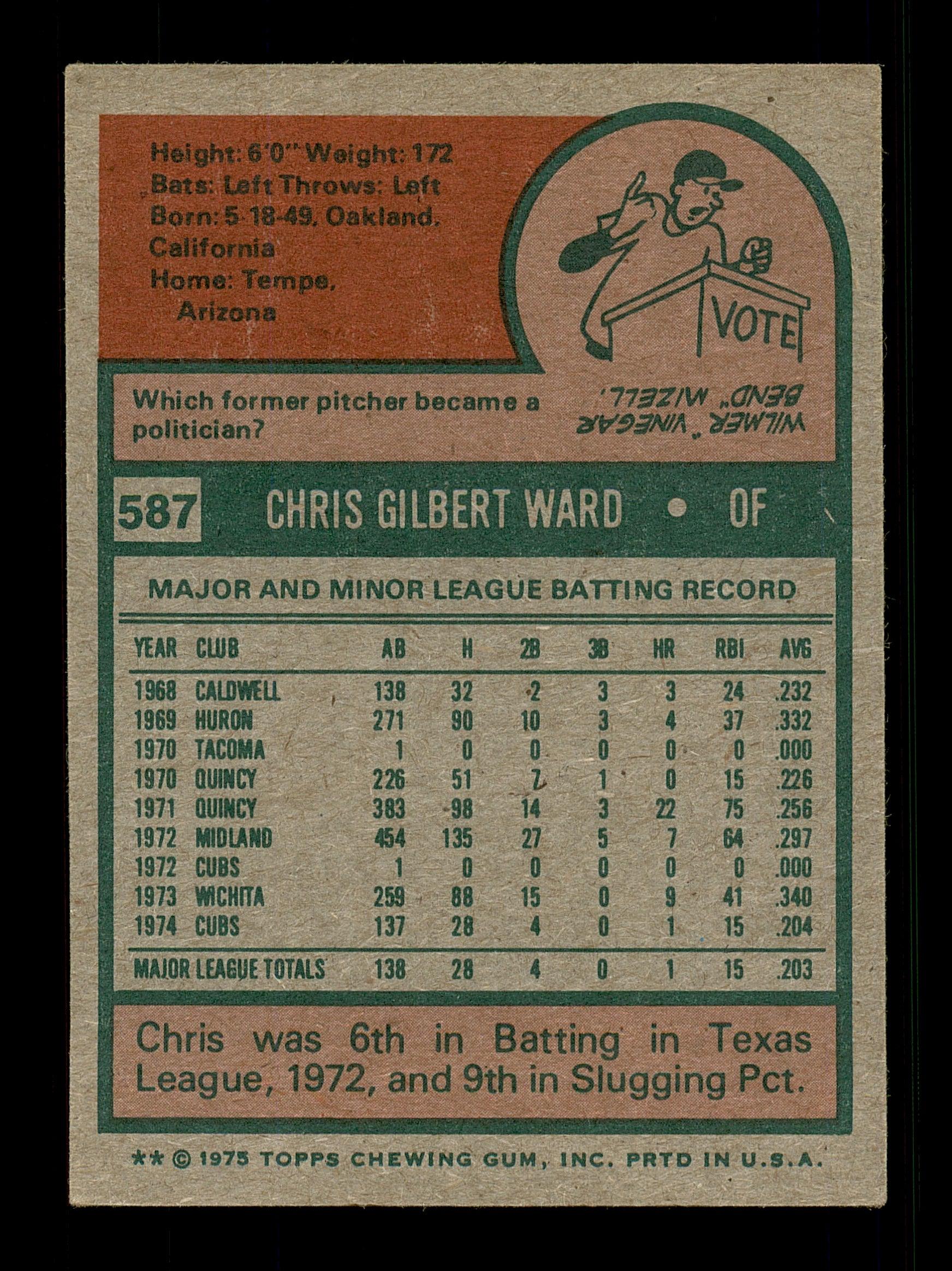 Chris Ward Autographed 1975 Topps Card #587 Chicago Cubs SKU #168512 - Image 2