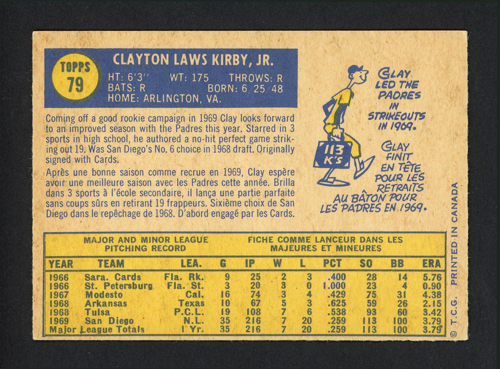 Clay Kirby Autographed 1970 O-Pee-Chee Card #79 San Diego Padres SKU #165254 - Image 2