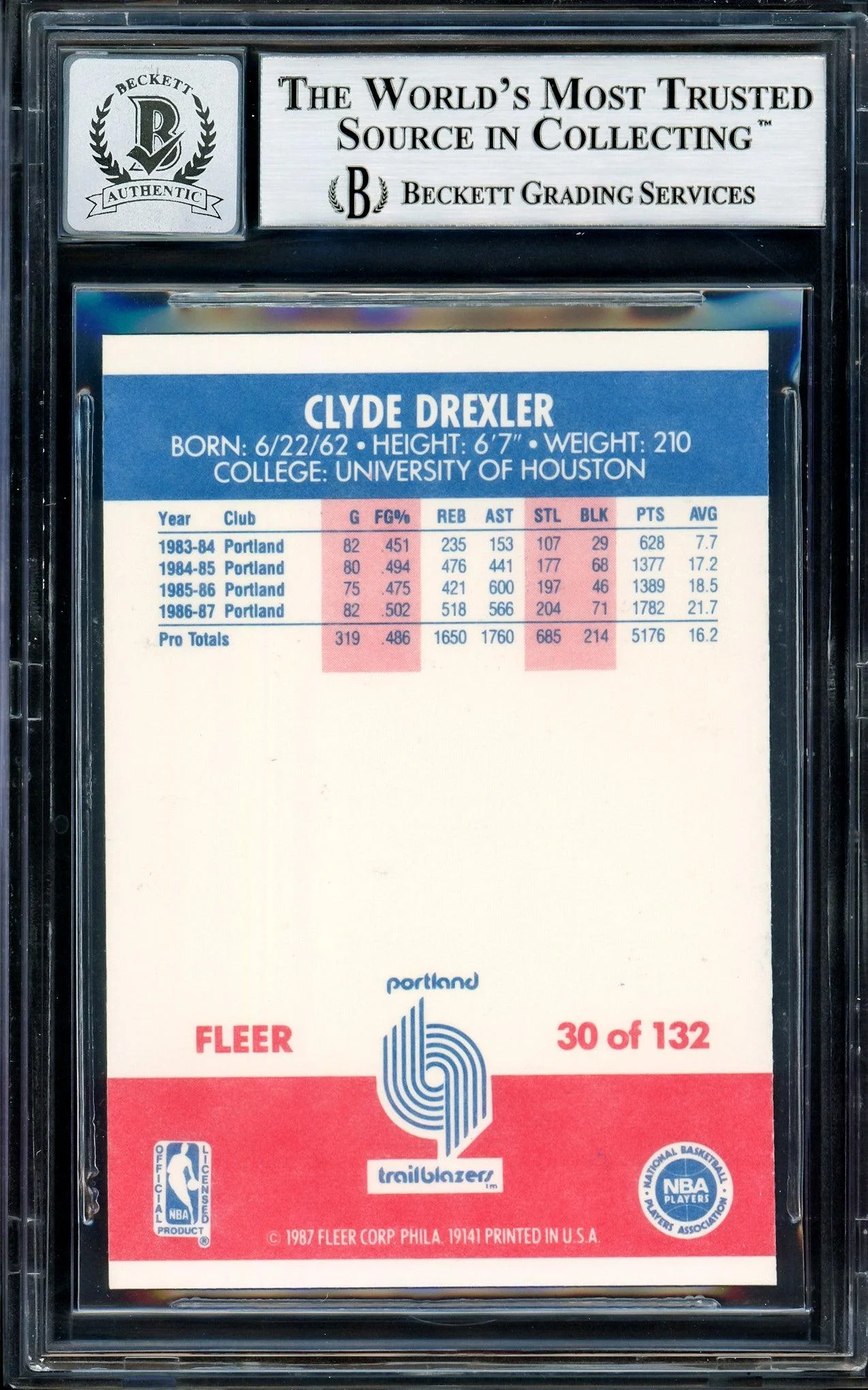 Clyde Drexler Autographed 1987-88 Fleer Card #30 Portland Trail Blazers Auto Grade Gem Mint 10 Beckett BAS Stock #205728 - Image 2