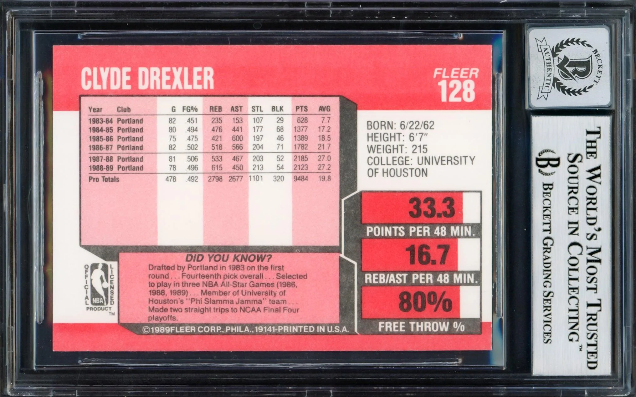 Clyde Drexler Autographed 1989-90 Fleer Card #128 Portland Trail Blazers Auto Grade Gem Mint 10 Beckett BAS #14128322 - Image 2