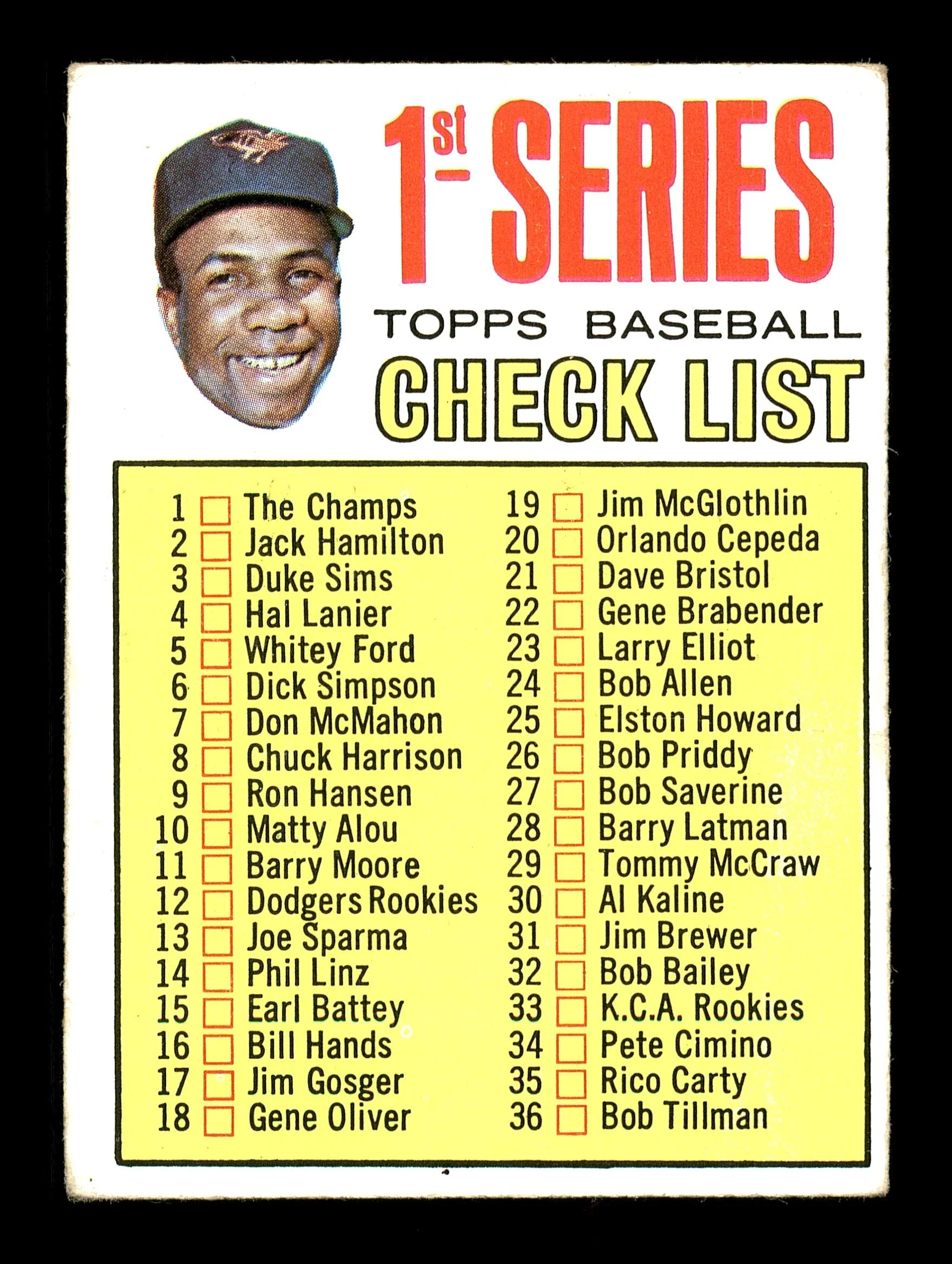 Curt Simmons Autographed 1967 Topps Checklist Card #62 Chicago Cubs SKU #170762 - Image 2