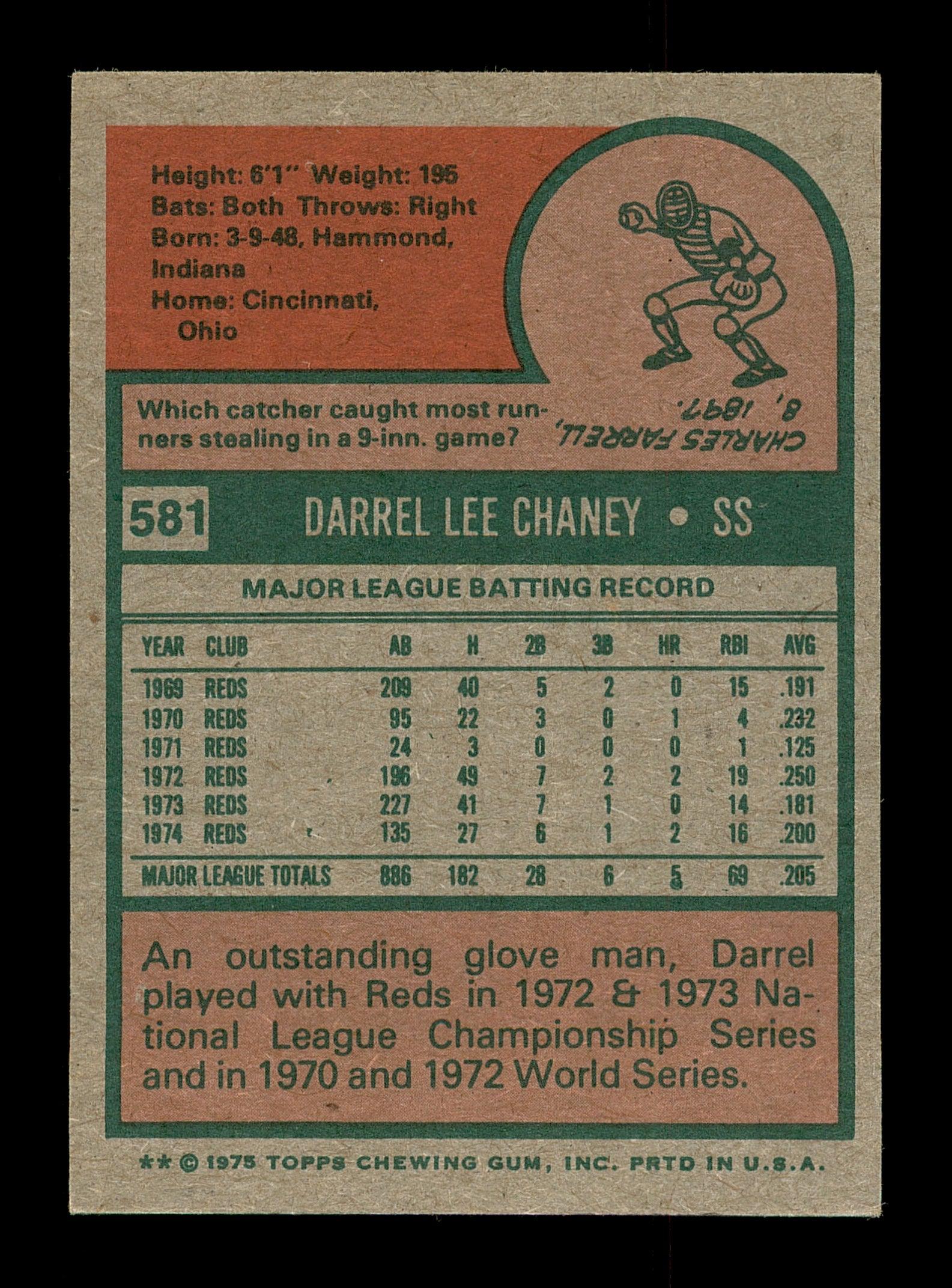 Darrel Chaney Autographed 1975 Topps Mini Card #581 Cincinnati Reds SKU #168673 - Image 2