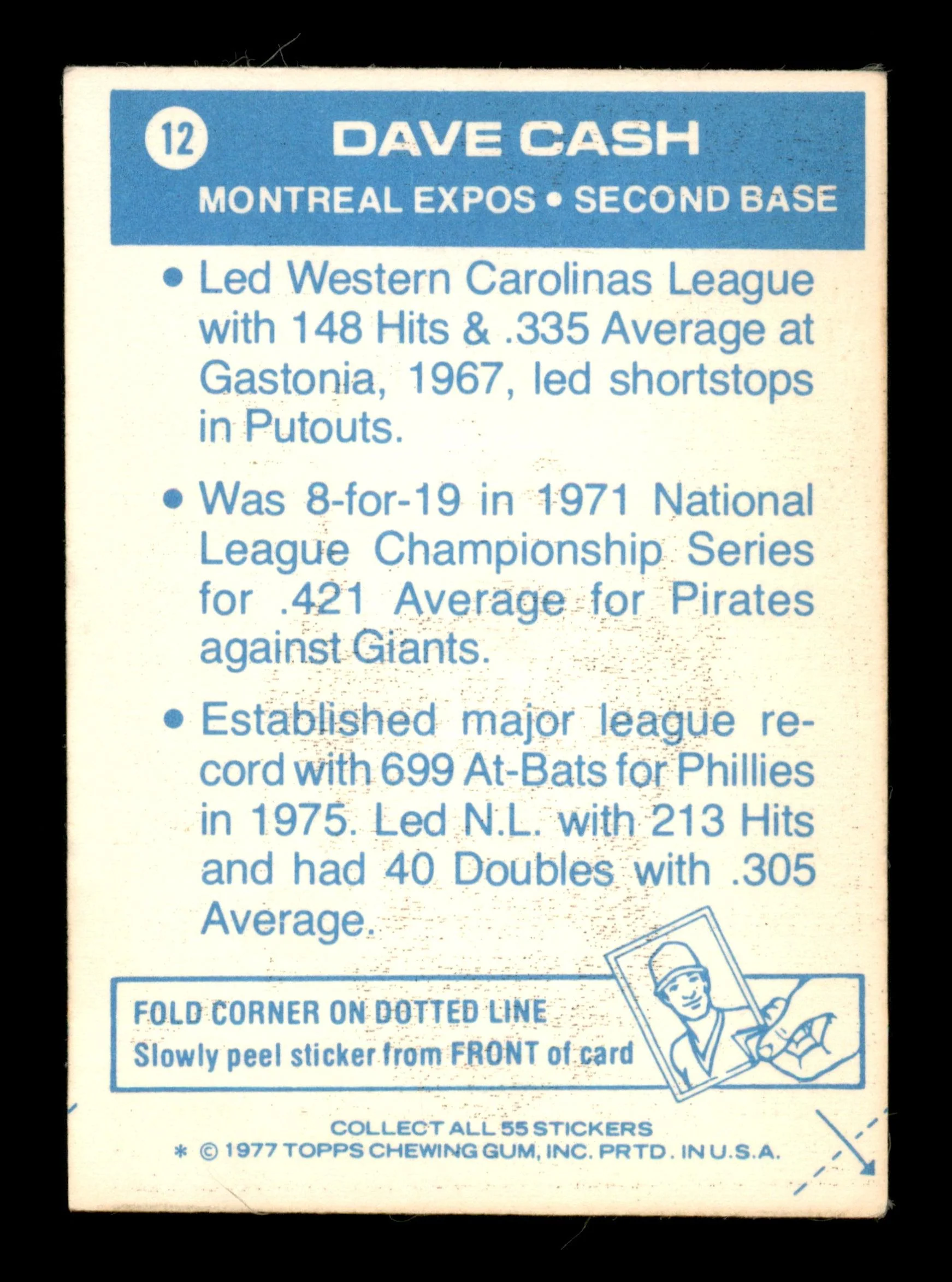Dave Cash Autographed 1977 Topps Stickers Card #12 Montreal Expos SKU #204957 - Image 2