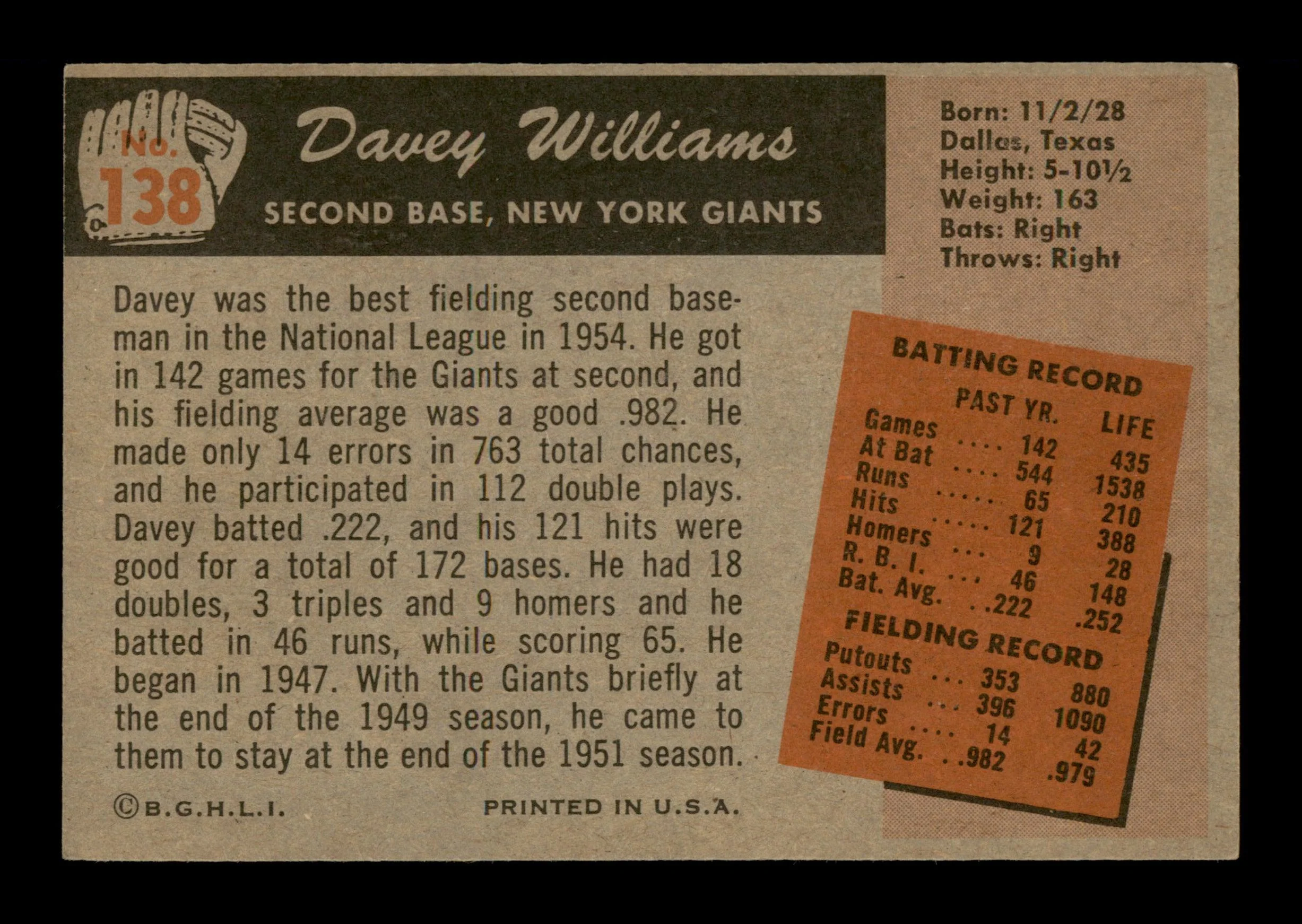 Dave "Davey" Williams Autographed 1955 Bowman Card #138 New York Giants SKU #187874 - Image 2