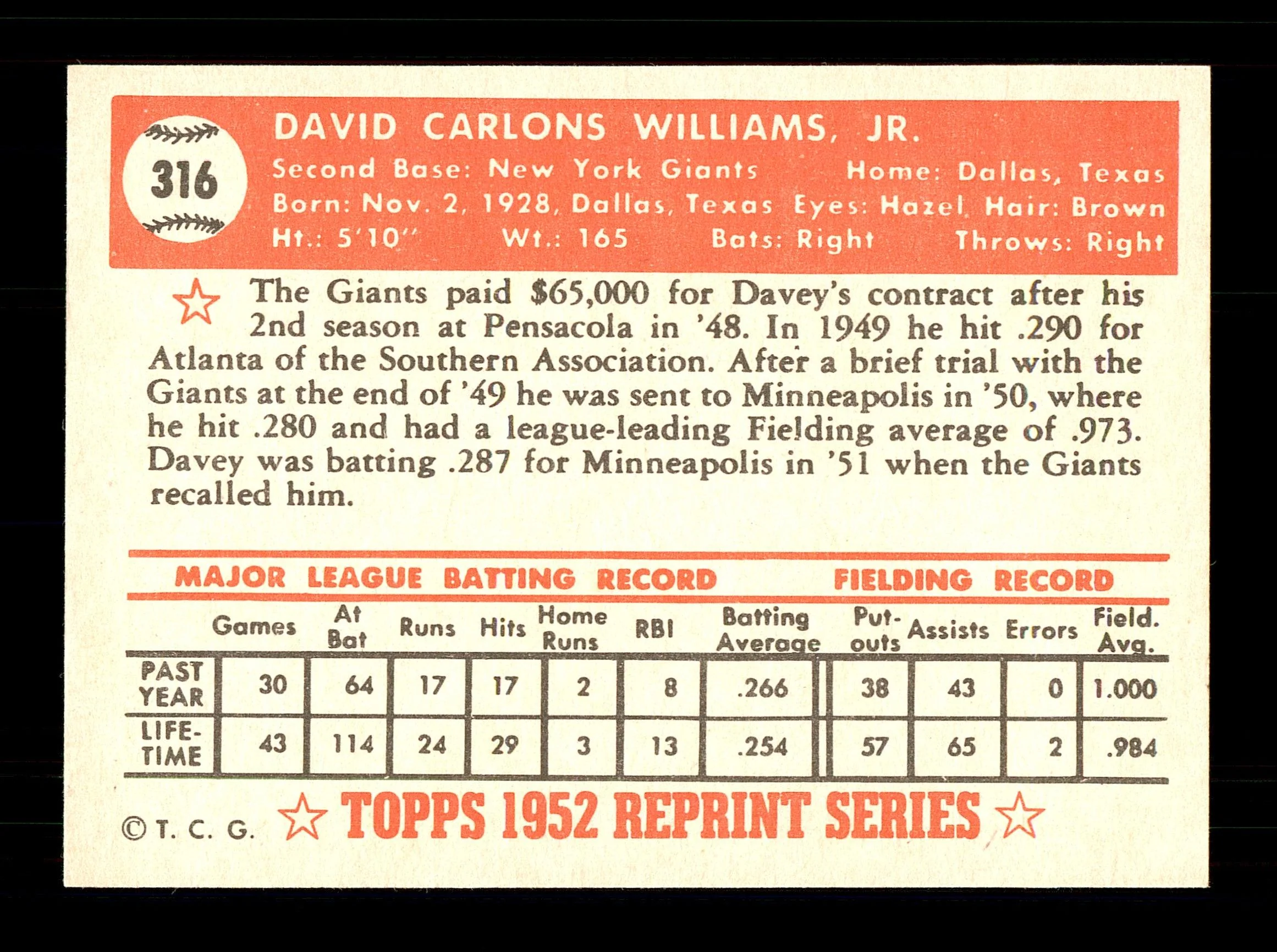 Dave "Davey" Williams Autographed 1983 Topps 1952 Topps Reprint Card #316 New York Giants SKU #172148 - Image 2