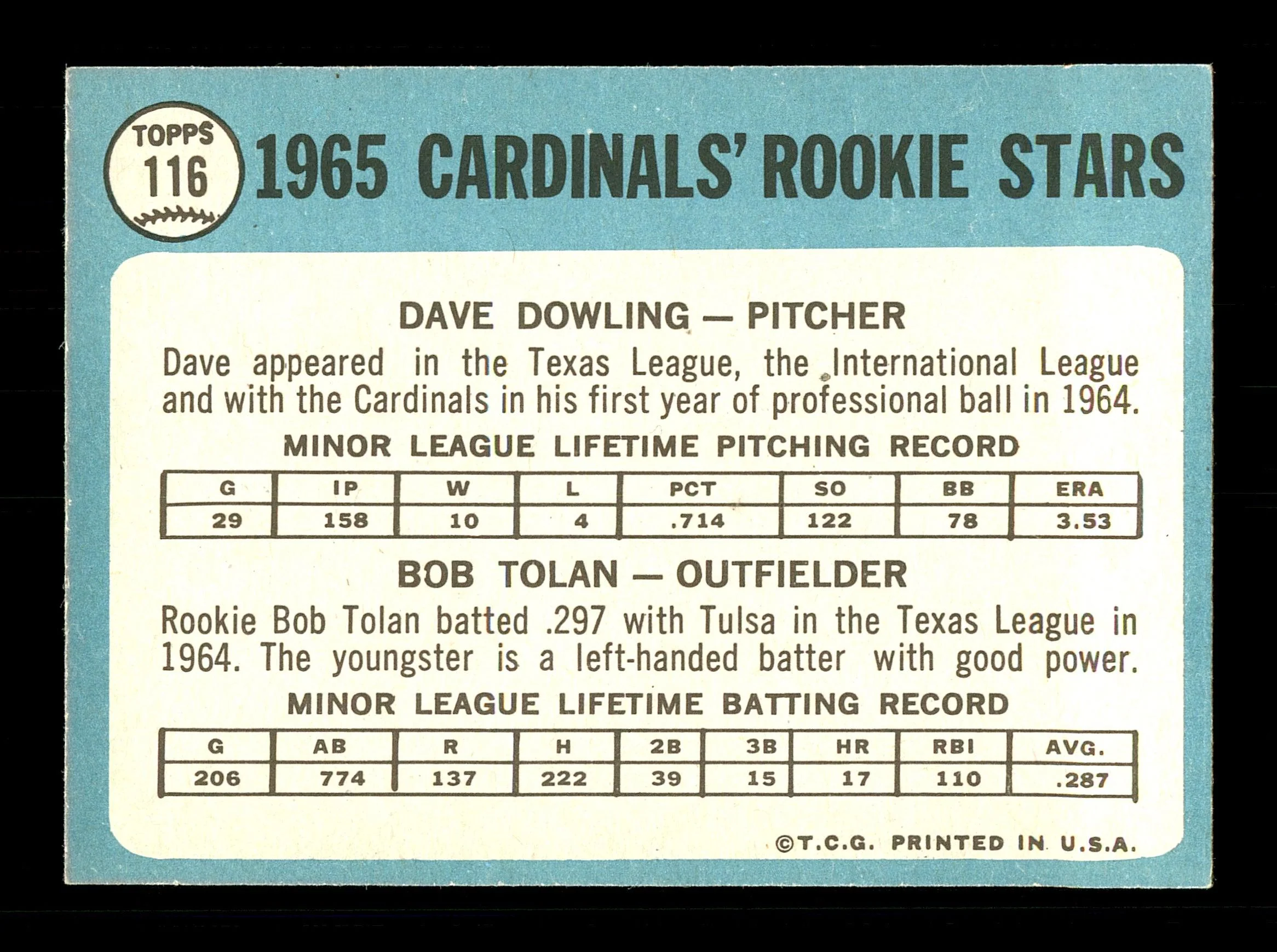 Dave Dowling Autographed 1965 Topps Rookie Card #116 St. Louis Cardinals SKU #170417 - Image 2