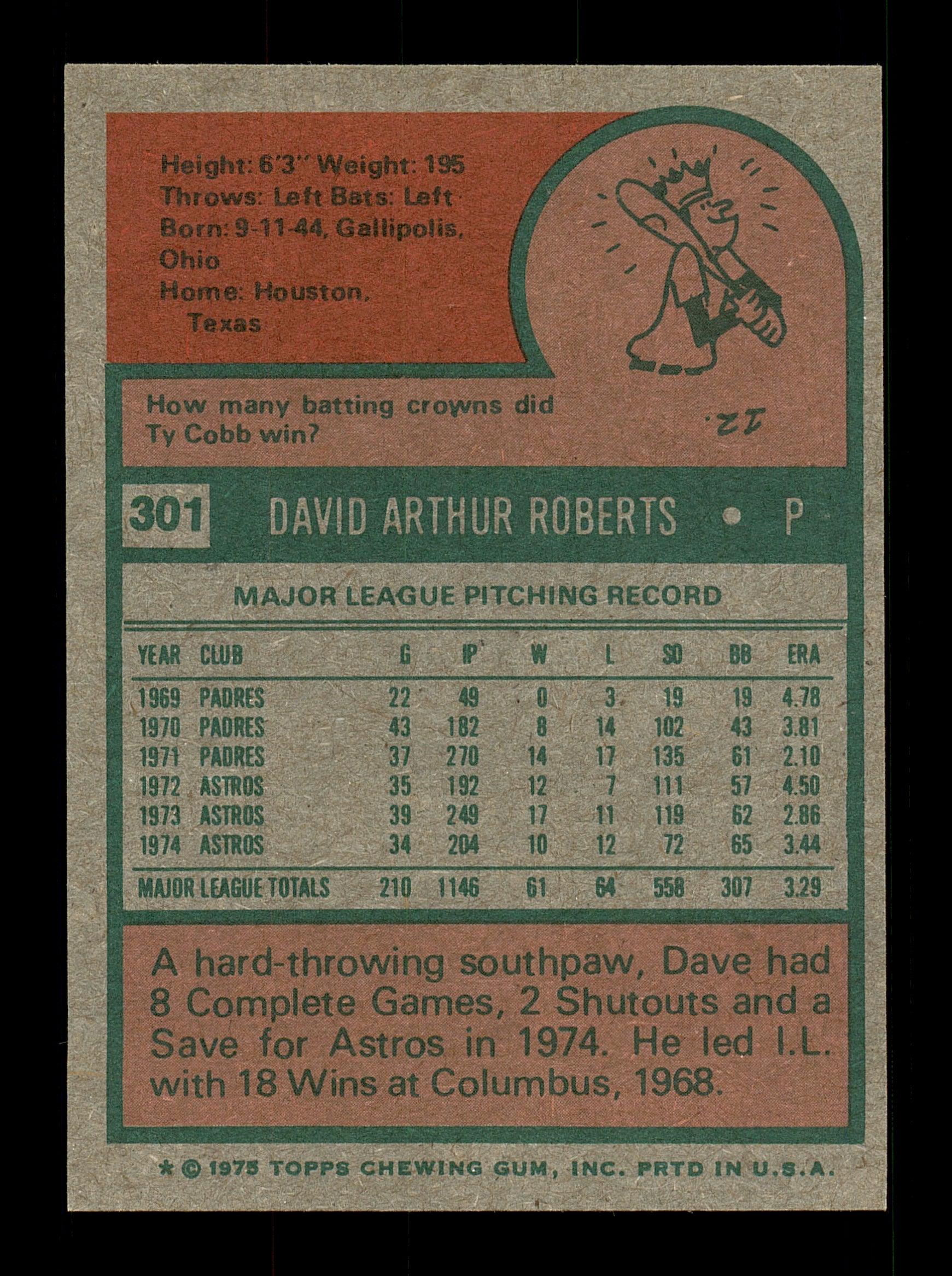 Dave Roberts Autographed 1975 Topps Card #301 Houston Astros SKU #168432 - Image 2