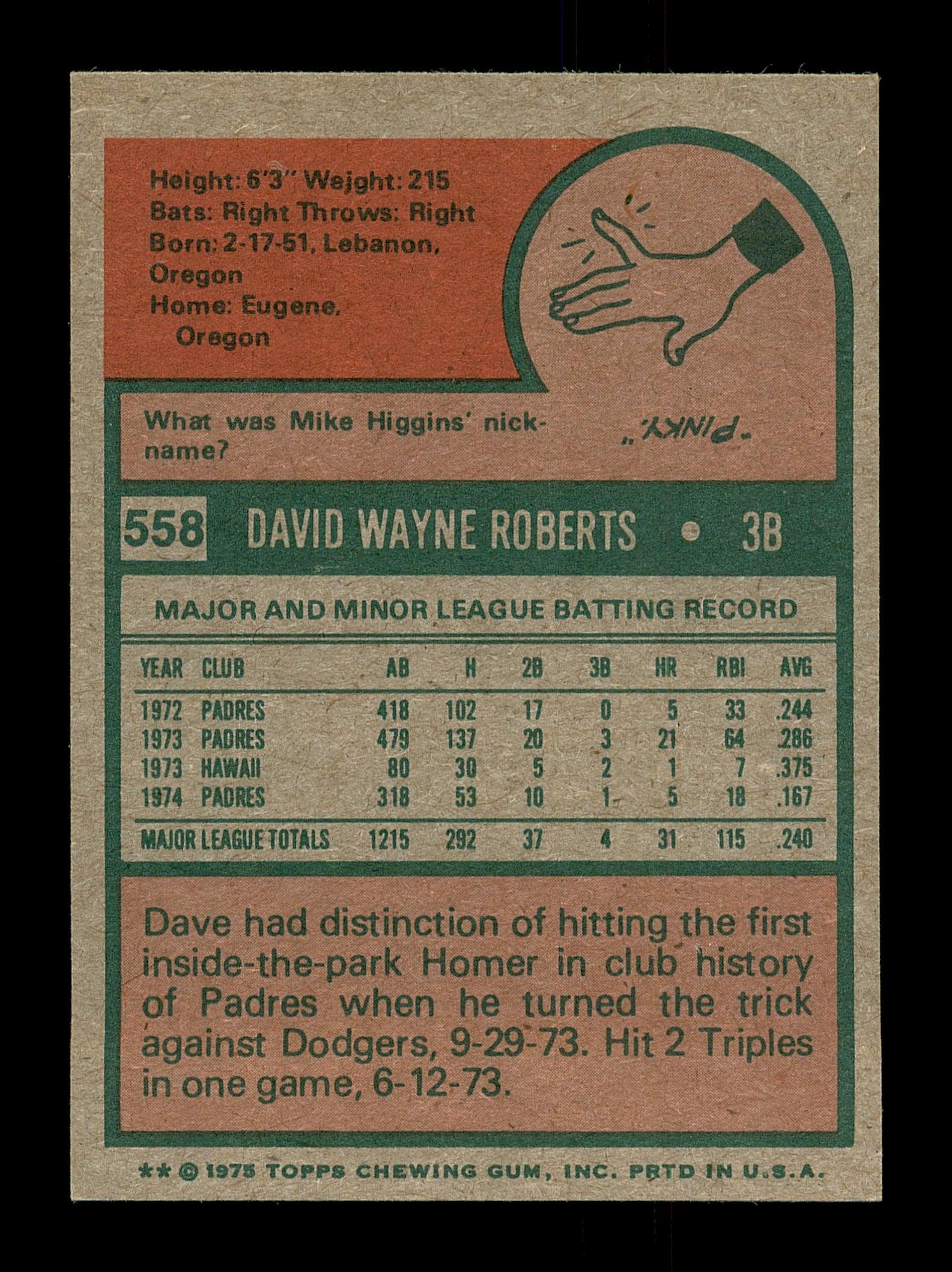 Dave Roberts Autographed 1975 Topps Mini Card #558 San Diego Padres SKU #168670 - Image 2