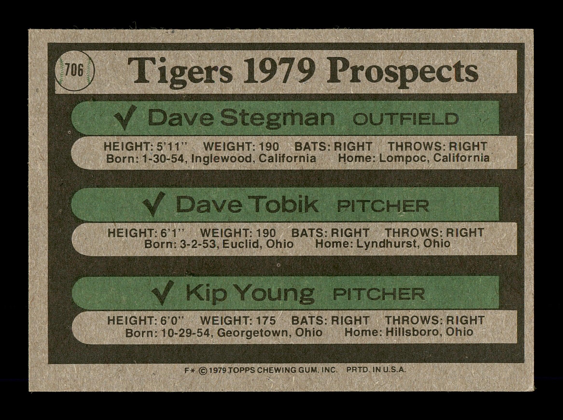 Dave Tobik & Kip Young Autographed 1979 Topps Rookie Card #706 Detroit Tigers SKU #167867 - Image 2