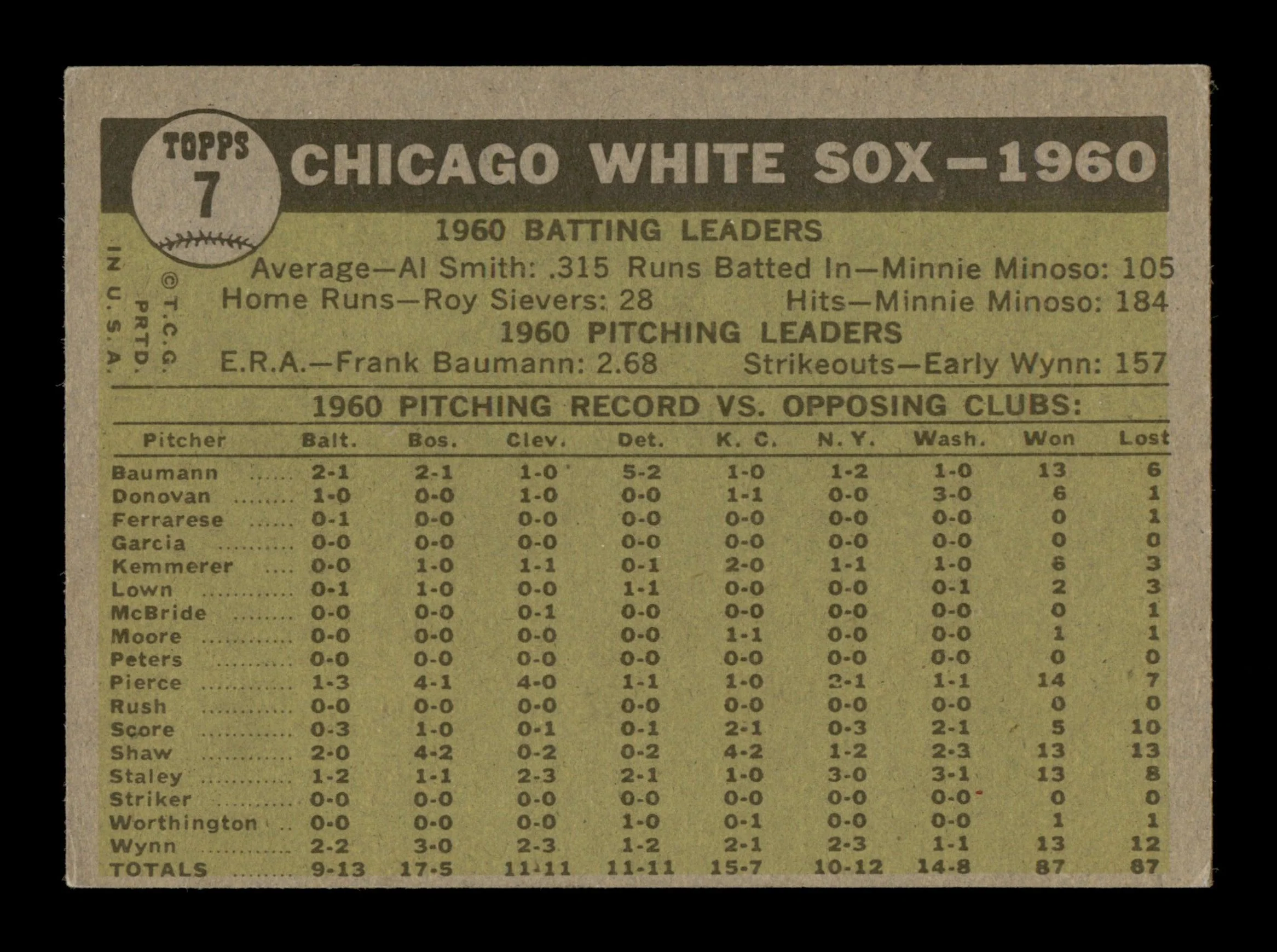 Dean Look, Mike Hershberger & Mike DeGerick Autographed 1961 Topps Card #7 Chicago White Sox SKU #197910 - Image 2
