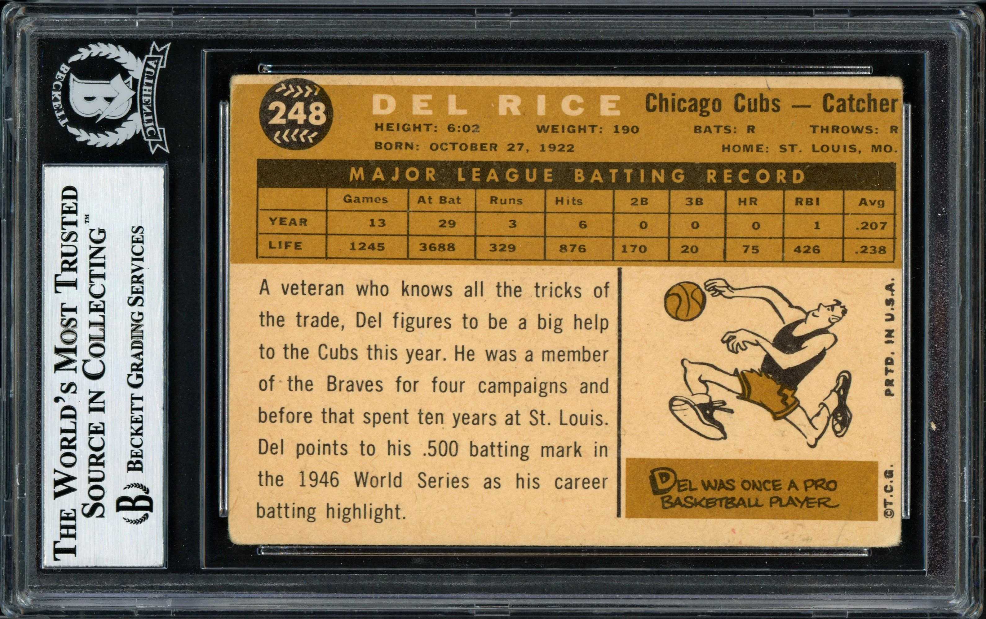 Del Rice Autographed 1960 Topps Card #248 Chicago Cubs Beckett BAS #12056658 - Image 2