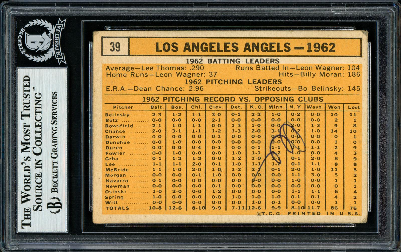 Del Rice, Bill Rigney & Jack Paepke Autographed 1963 Topps Card #39 Los Angeles Angels Coaches Beckett BAS #11481640 - Image 2