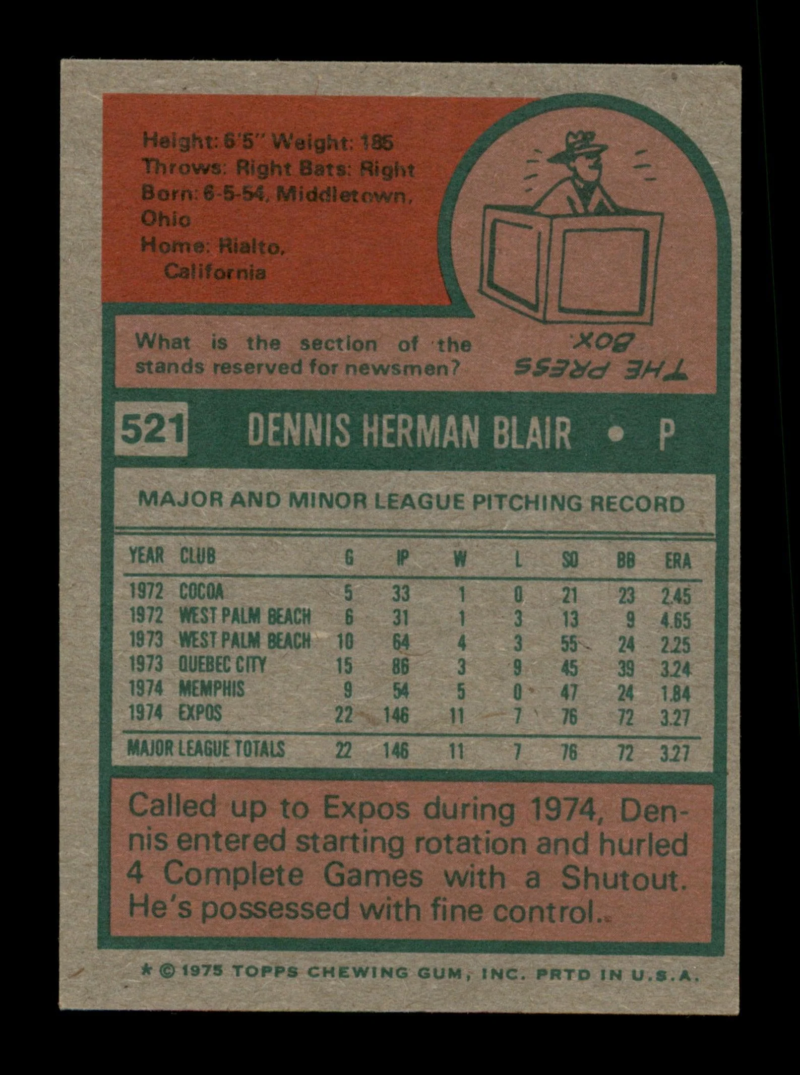 Dennis Blair Autographed 1975 Topps Mini Card #521 Montreal Expos SKU #204486 - Image 2
