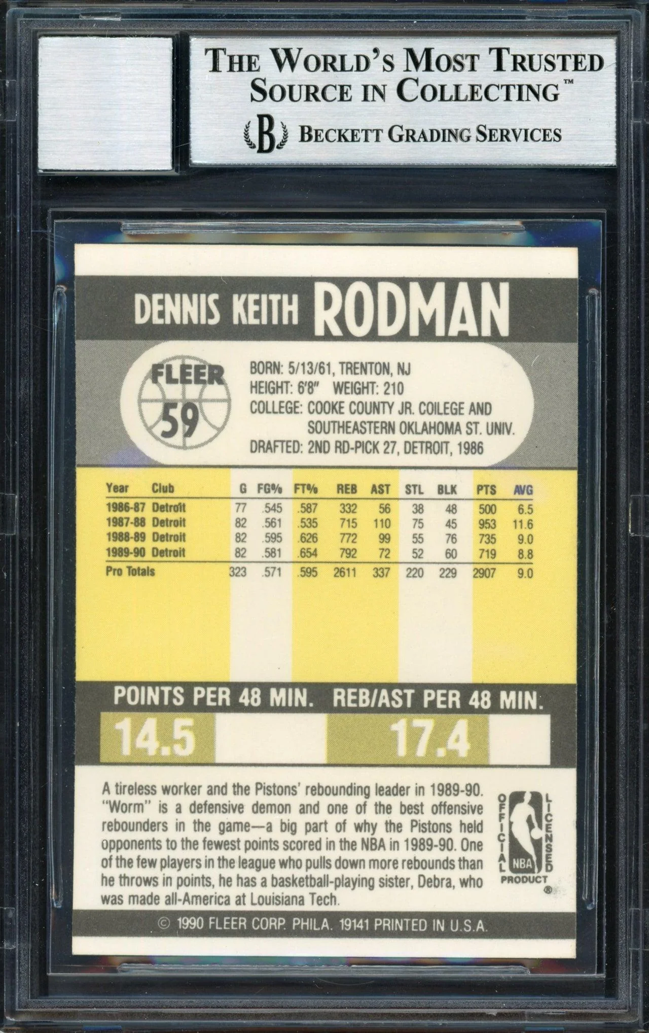 Dennis Rodman Autographed 1990-91 Fleer Card #59 Detroit Pistons Auto Grade 10 Beckett BAS Stock #184726 - Image 2