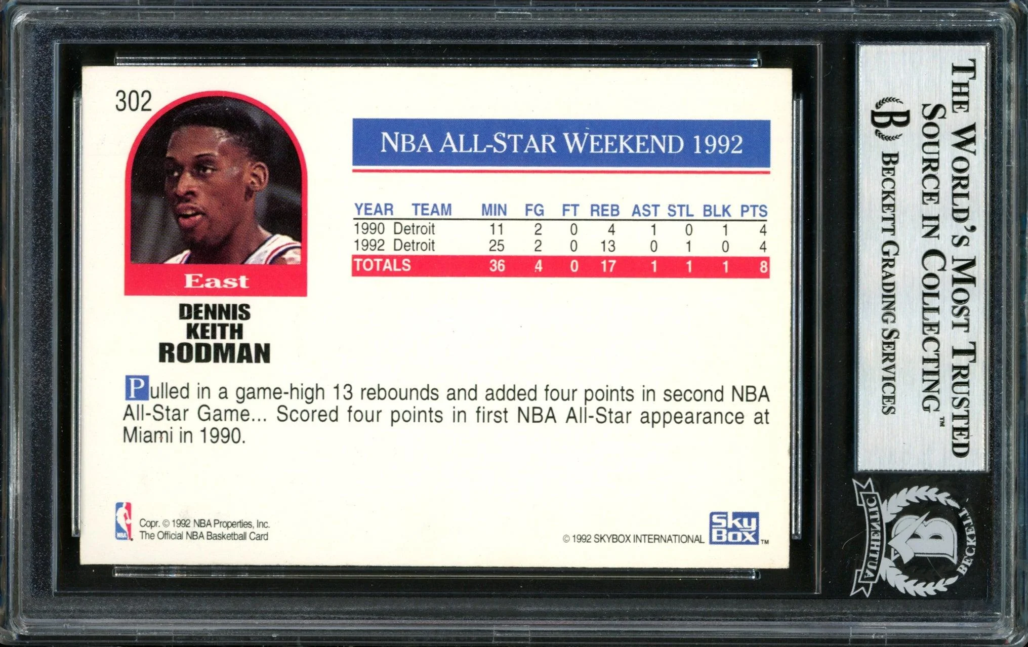Dennis Rodman Autographed 1992-93 Hoops Card #302 Detroit Pistons Beckett BAS #12518319 - Image 2