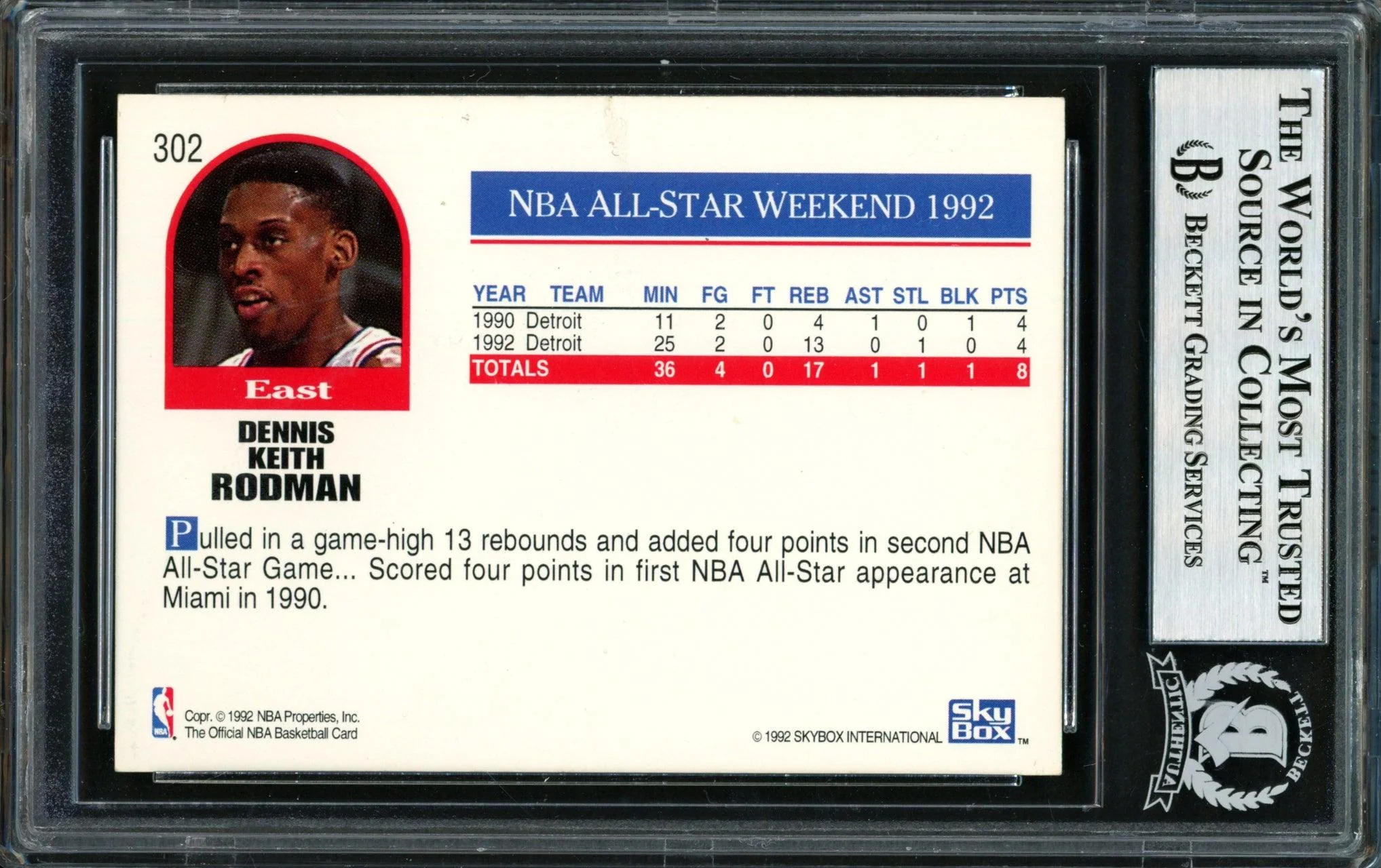 Dennis Rodman Autographed 1992-93 Hoops Card #302 Detroit Pistons Beckett BAS #12518320 - Image 2