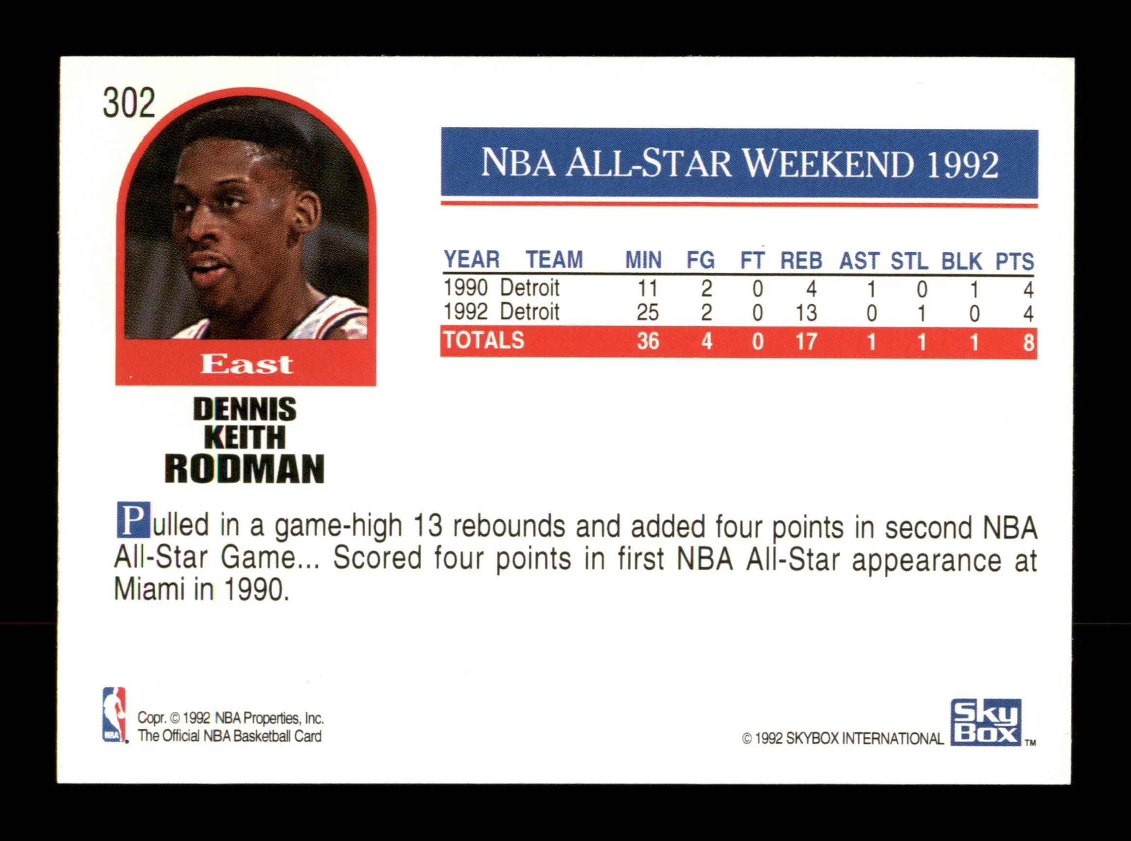 Dennis Rodman Autographed 1992-93 Hoops Card #302 Detroit Pistons SKU #190481 - Image 2