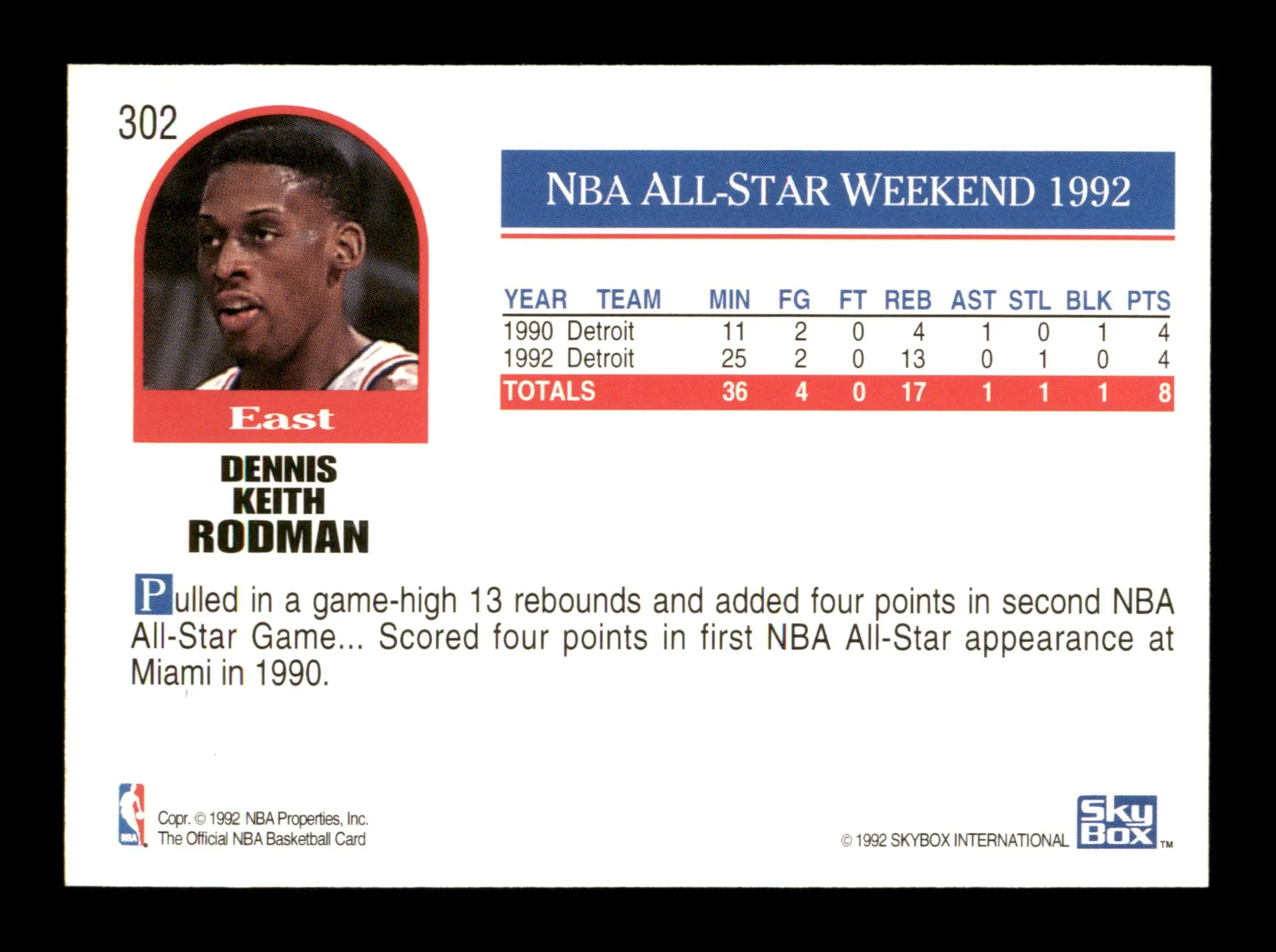 Dennis Rodman Autographed 1992-93 Hoops Card #302 Detroit Pistons SKU #190484 - Image 2