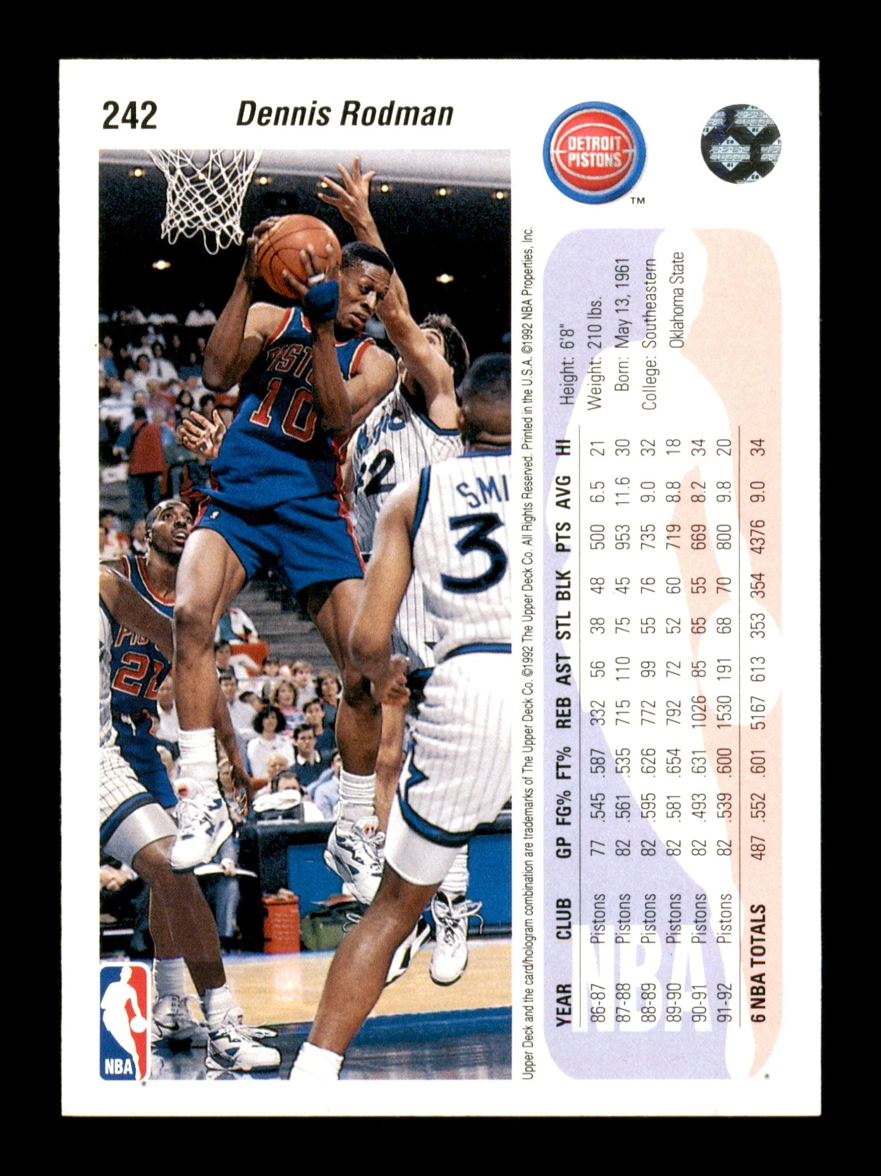 Dennis Rodman Autographed 1992-93 Upper Deck Card #242 Detroit Pistons SKU #190494 - Image 2
