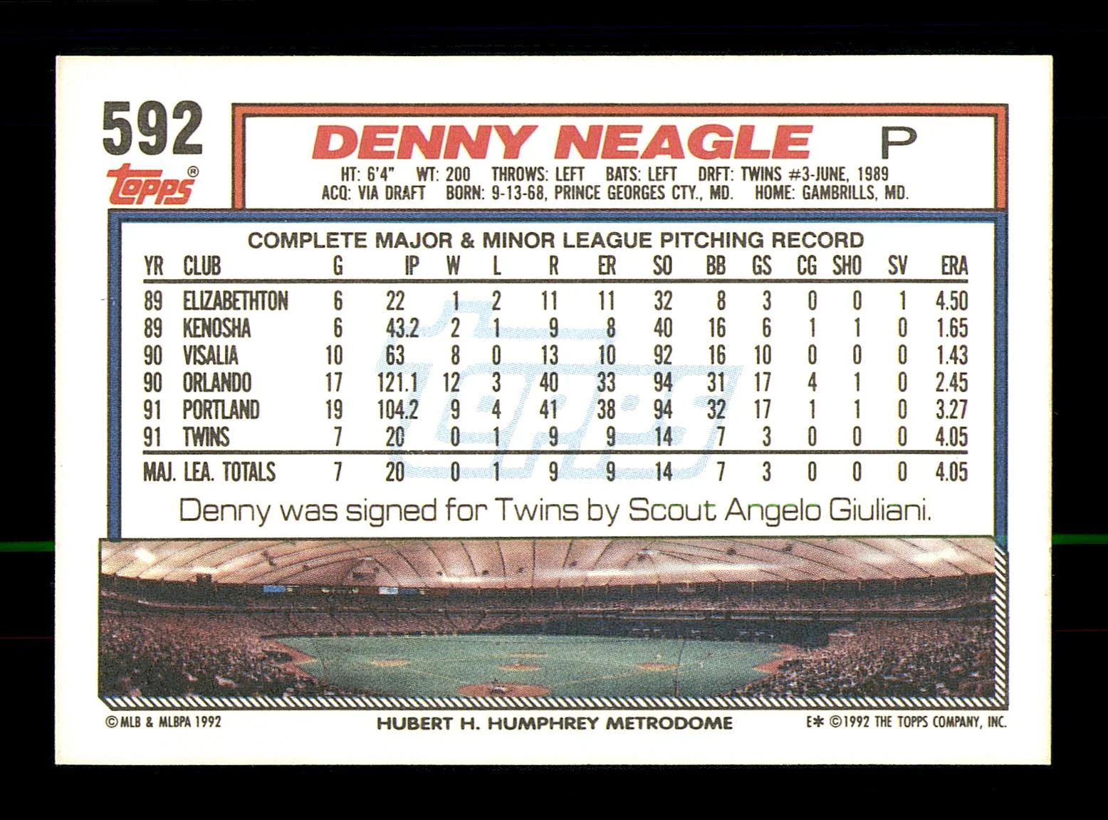 Denny Neagle Autographed 1992 Topps Card #592 Minnesota Twins SKU #183779 - Image 2