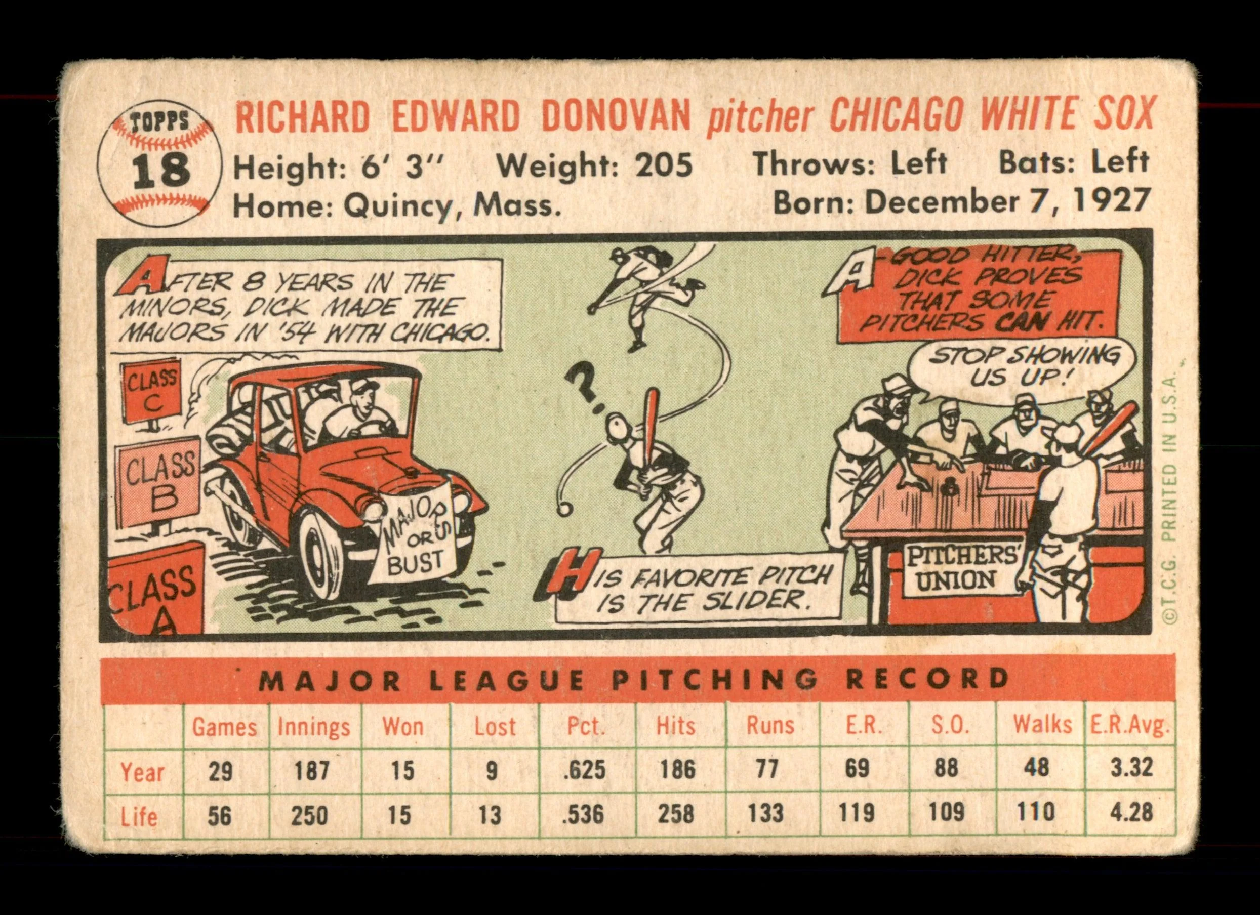 Dick Donovan Autographed 1956 Topps Card #18 Chicago White Sox SKU #198396 - Image 2
