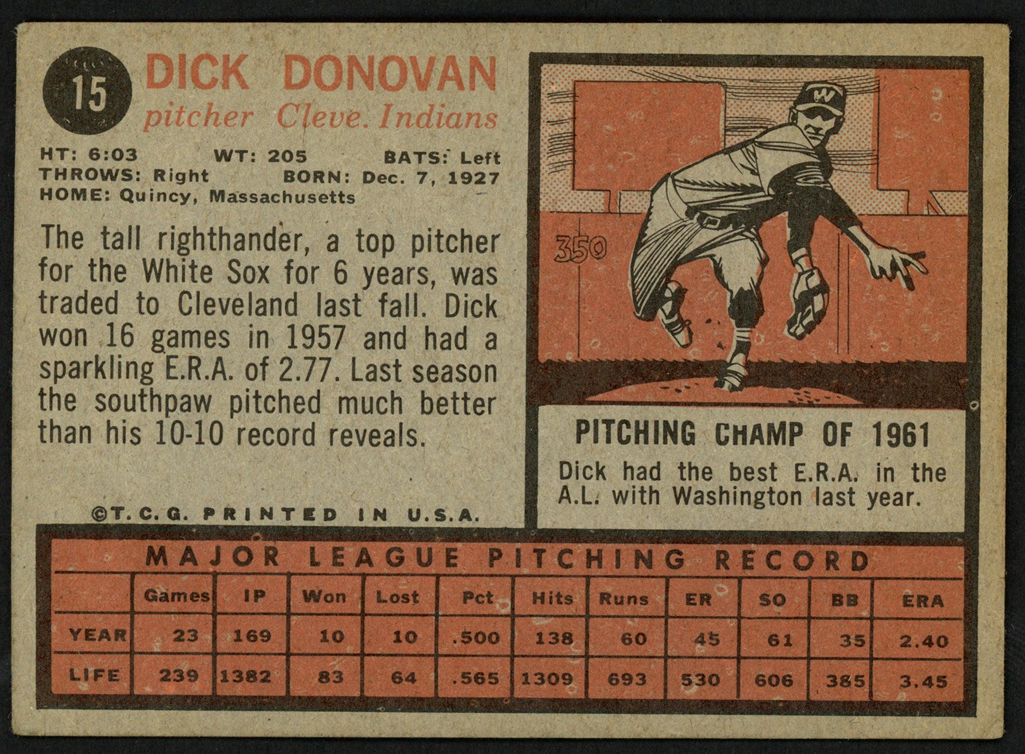 Dick Donovan Autographed 1962 Topps Card #15 Cleveland Indians SKU #149914 - Image 2