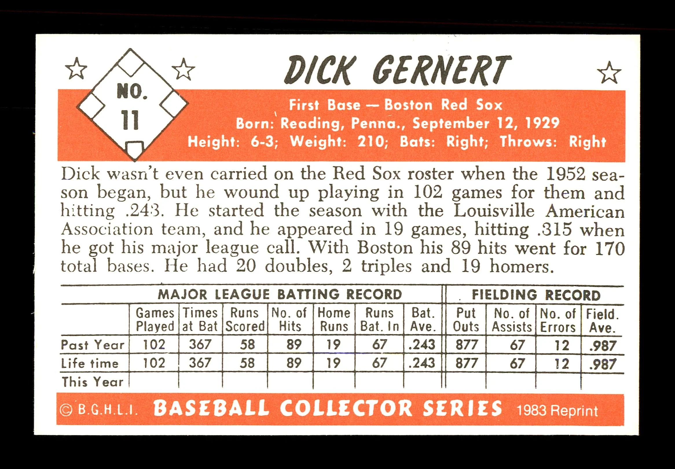 Dick Gernert Autographed 1983 Bowman 1953 Bowman Reprint Card #11 Boston Red Sox SKU #171517 - Image 2