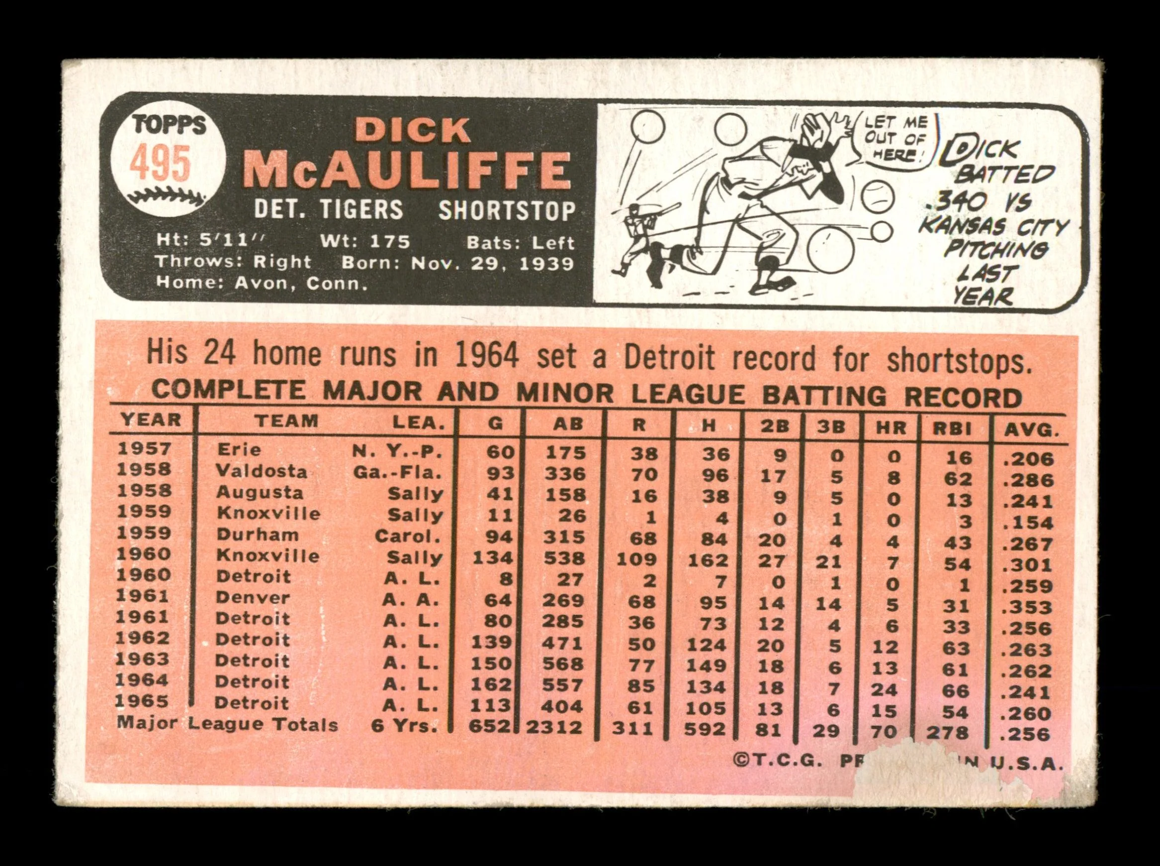Dick McAuliffe Autographed 1966 Topps Card #495 Detroit Tigers (Damaged) SKU #203990 - Image 2