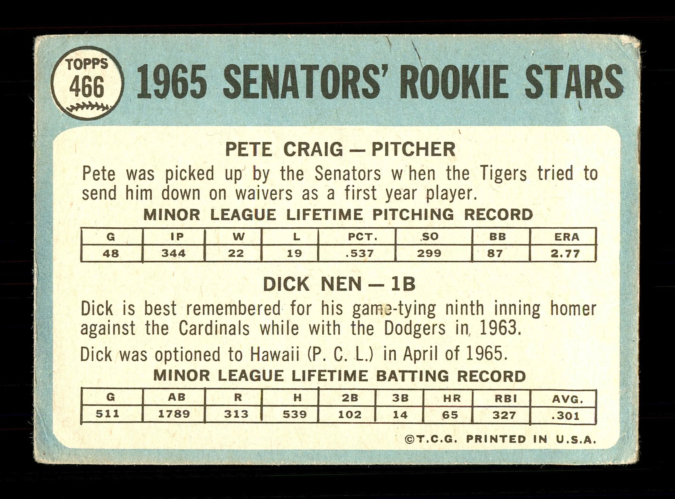 Dick Nen Autographed 1965 Topps Rookie Card #466 Washington Senators SKU #170538 - Image 2