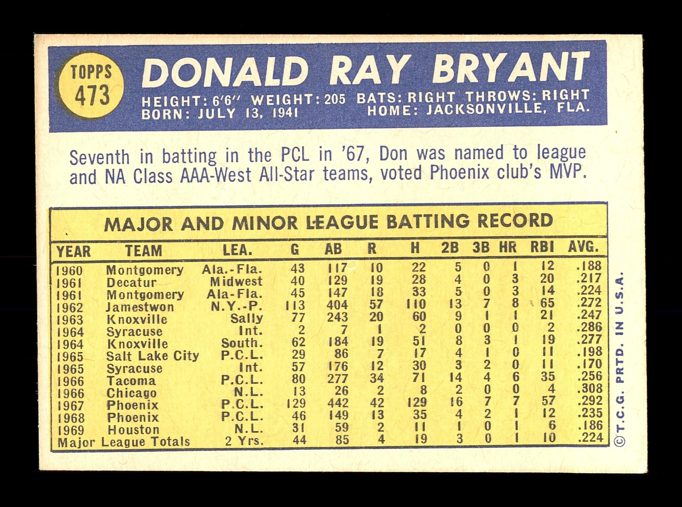 Don Bryant Autographed 1970 Topps Card #473 Seattle Pilots SKU #168222 - Image 2