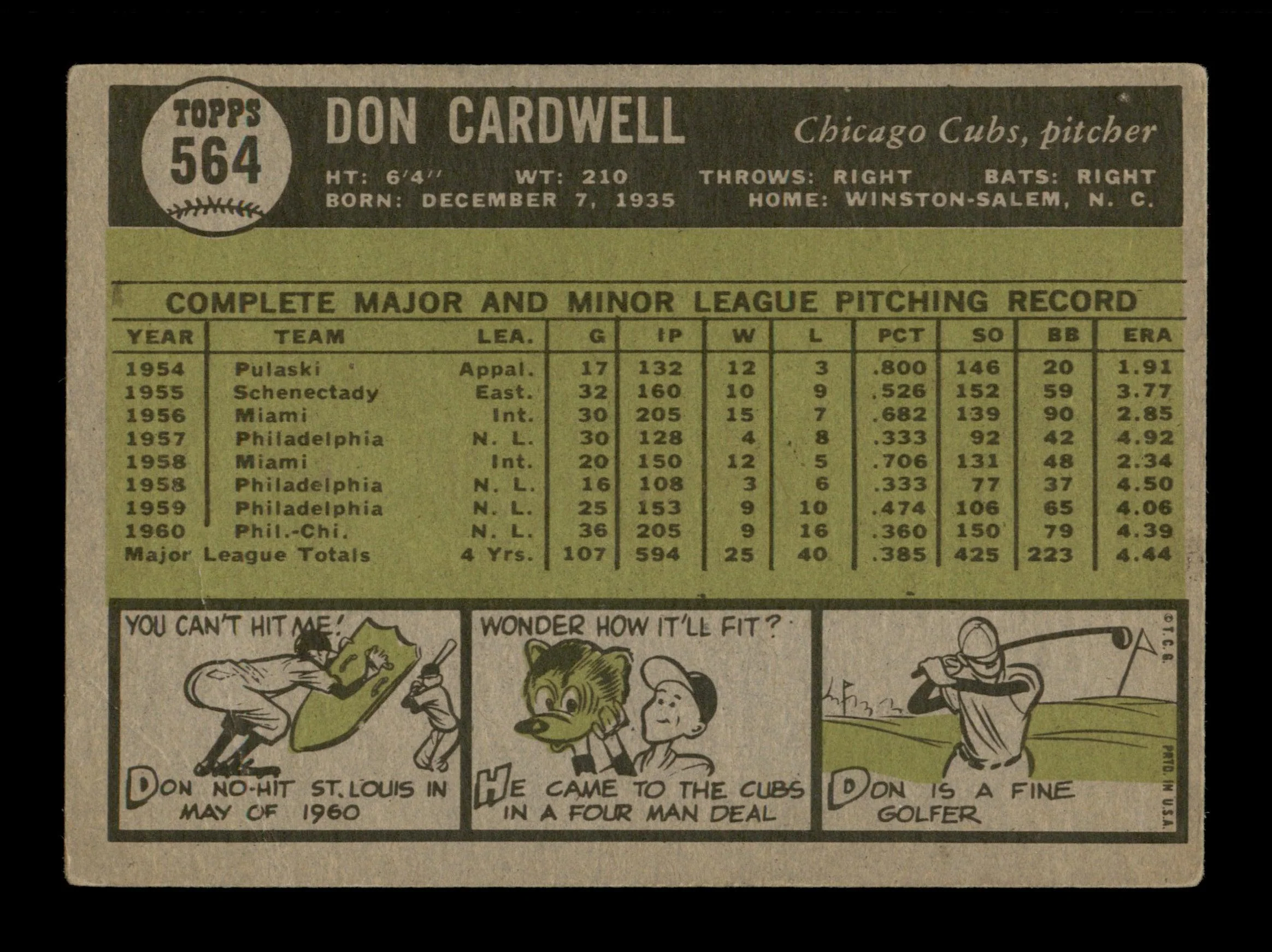 Don Cardwell Autographed 1961 Topps Card #564 Chicago Cubs High Number SKU #197801 - Image 2