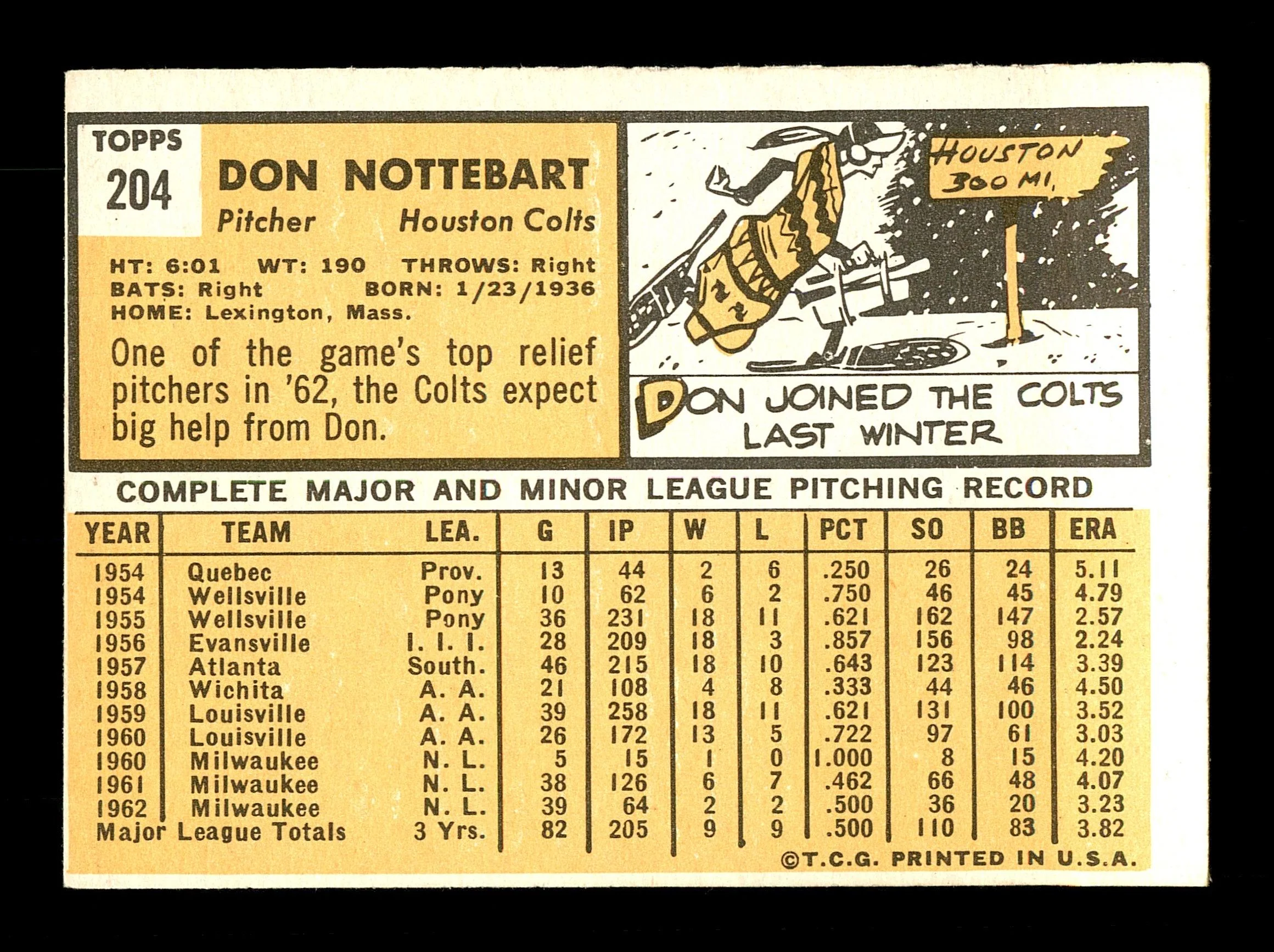 Don Nottebart Autographed 1963 Topps Card #204 Houston Colt .45's SKU #170098 - Image 2