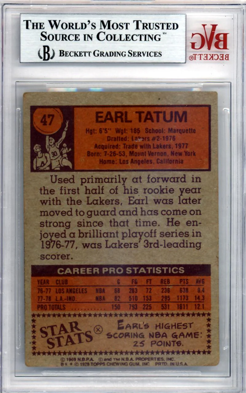 Earl Tatum Autographed 1978 Topps Card #47 Indiana Pacers Beckett BAS #10009042 - Image 2