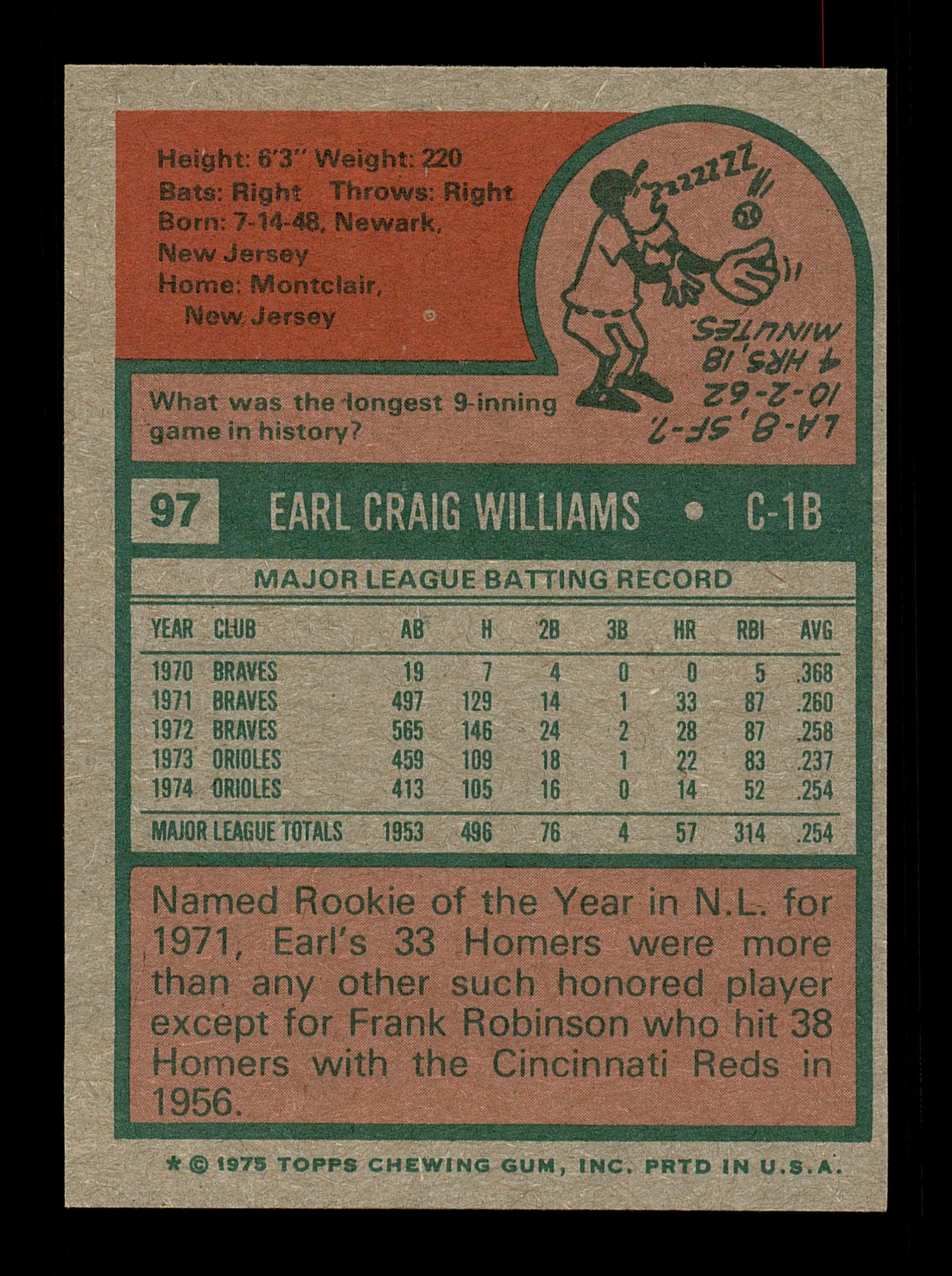 Earl Williams Autographed 1975 Topps Card #97 Baltimore Orioles SKU #168364 - Image 2