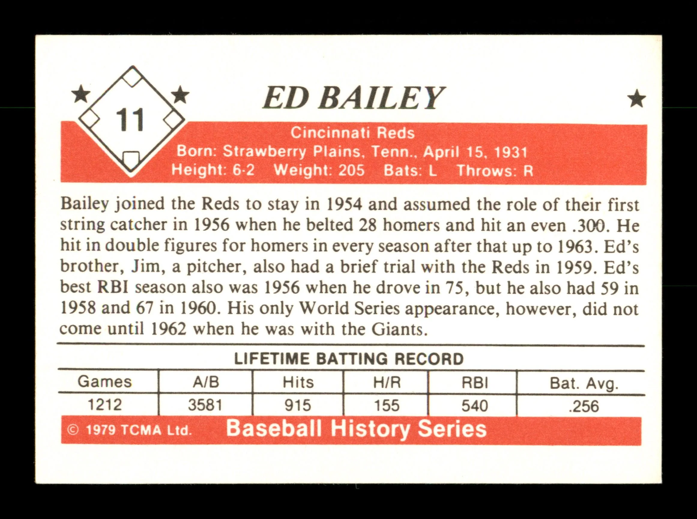 Ed Bailey Autographed 1981 TCMA Card #11 Cincinnati Reds SKU #189266 - Image 2