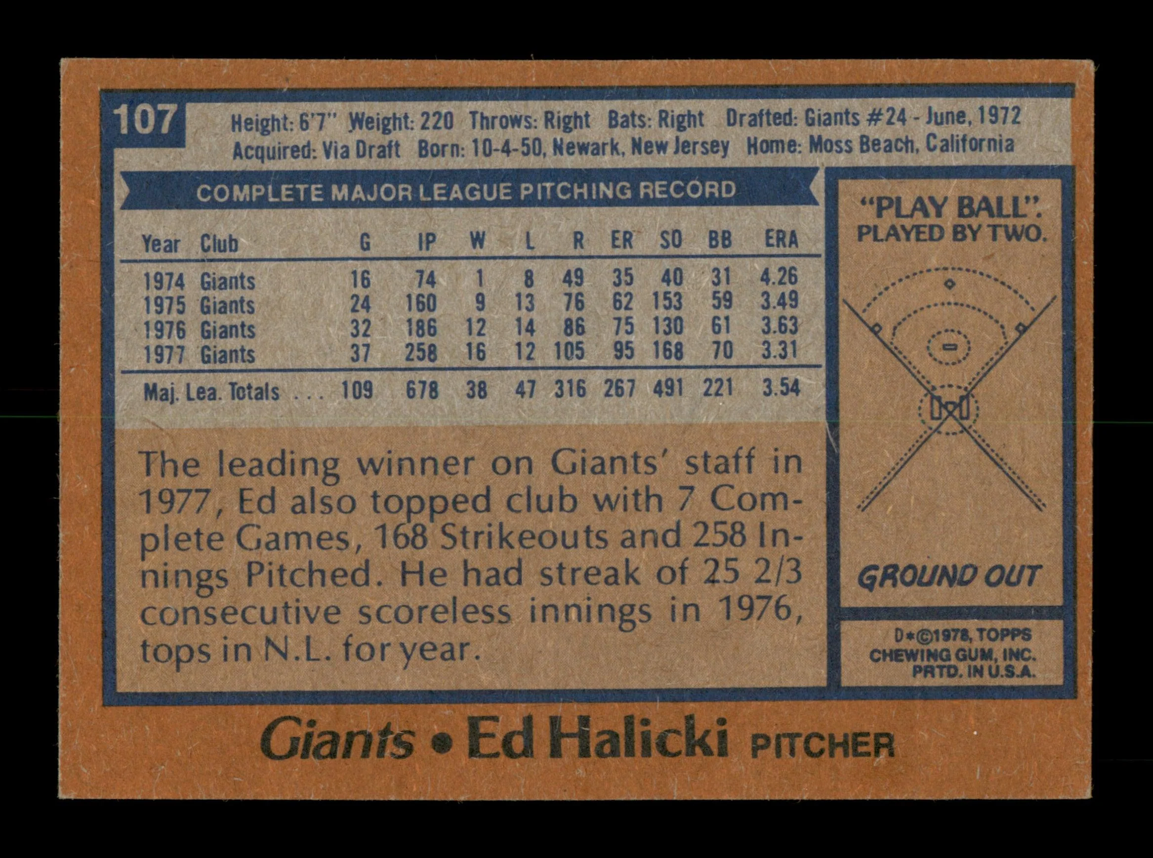 Ed Halicki Autographed 1978 Topps Card #107 San Francisco Giants SKU #203944 - Image 2