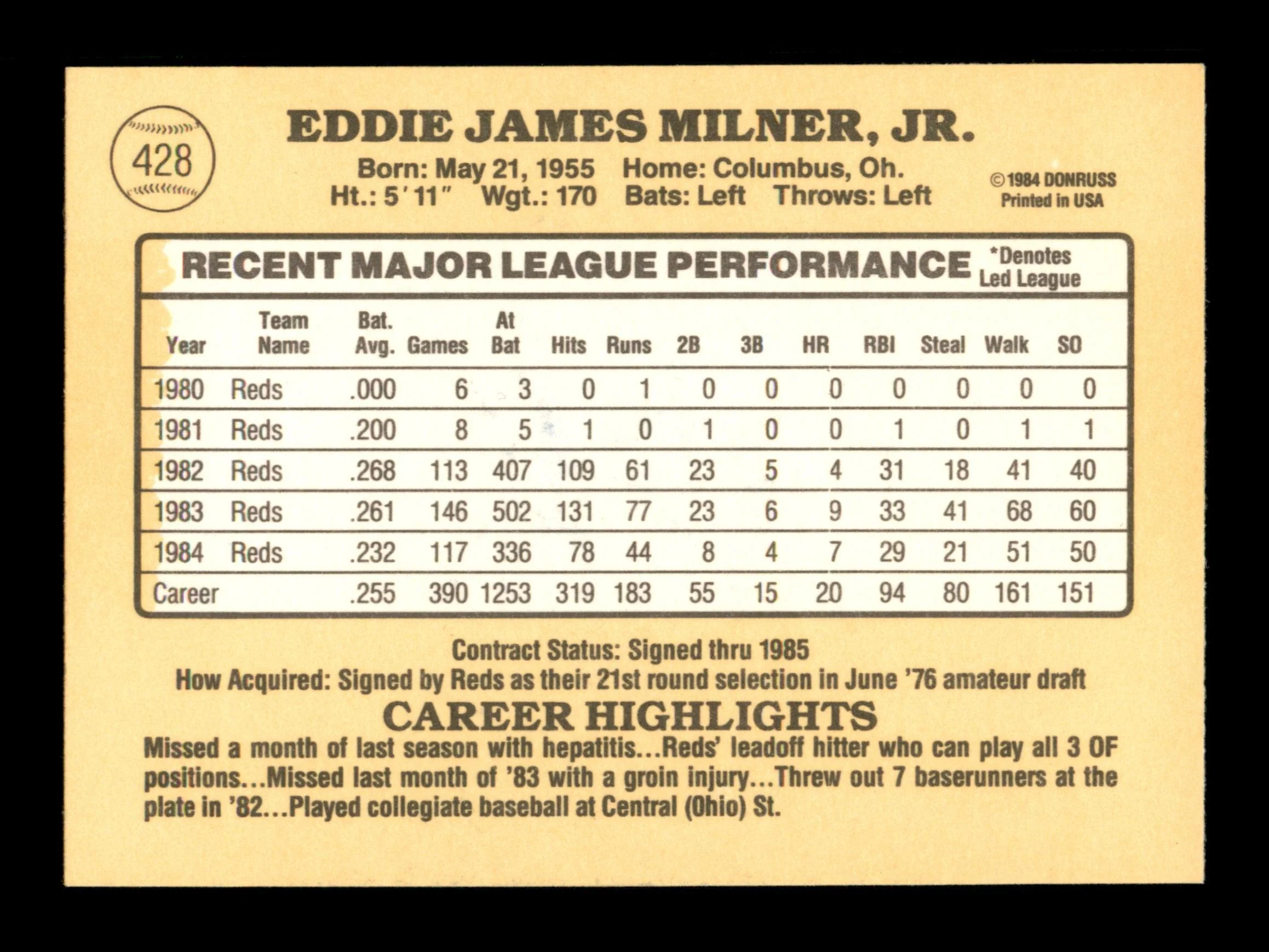 Eddie Milner Autographed 1985 Donruss Card #428 Cincinnati Reds SKU #195536 - Image 2