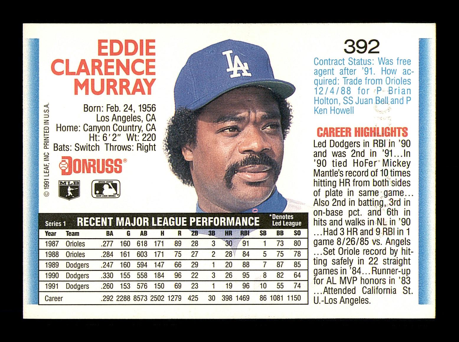 Eddie Murray Autographed 1992 Donruss Card #392 Los Angeles Dodgers SKU #183355 - Image 2