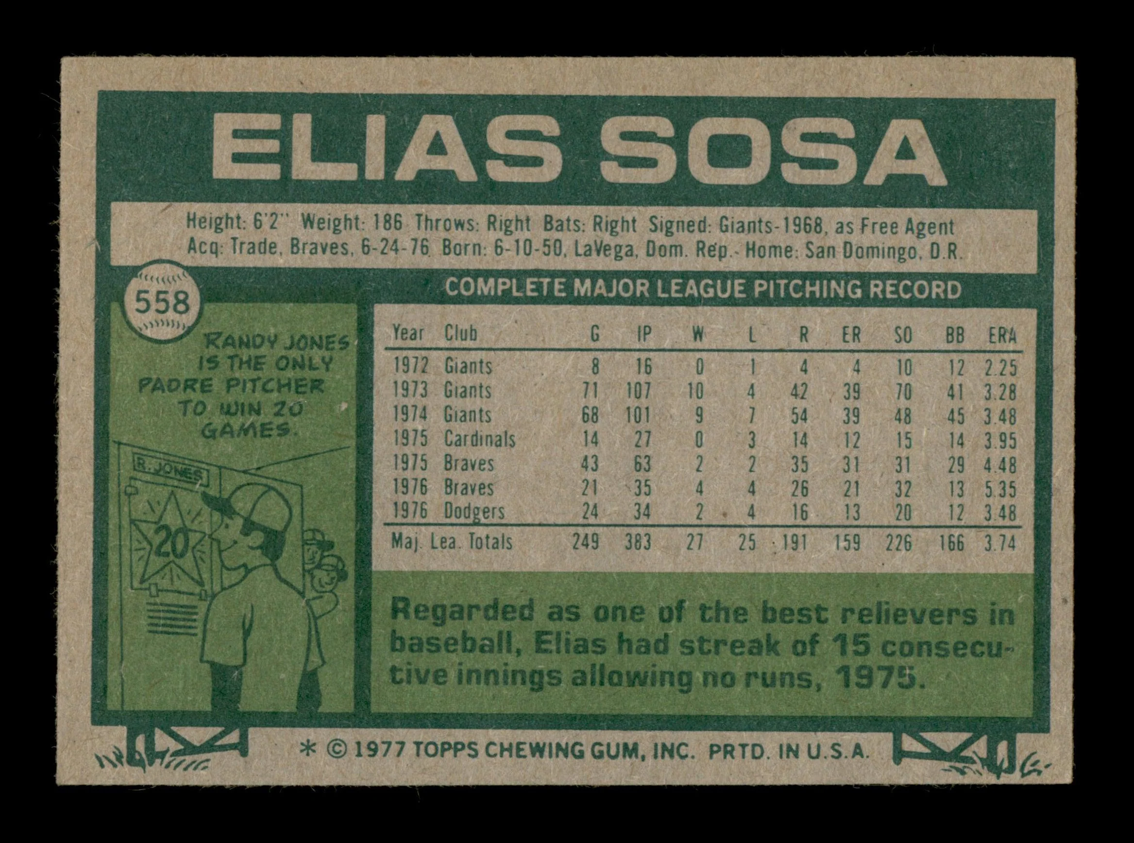 Elias Sosa Autographed 1977 Topps Card #558 Los Angeles Dodgers SKU #205211 - Image 2