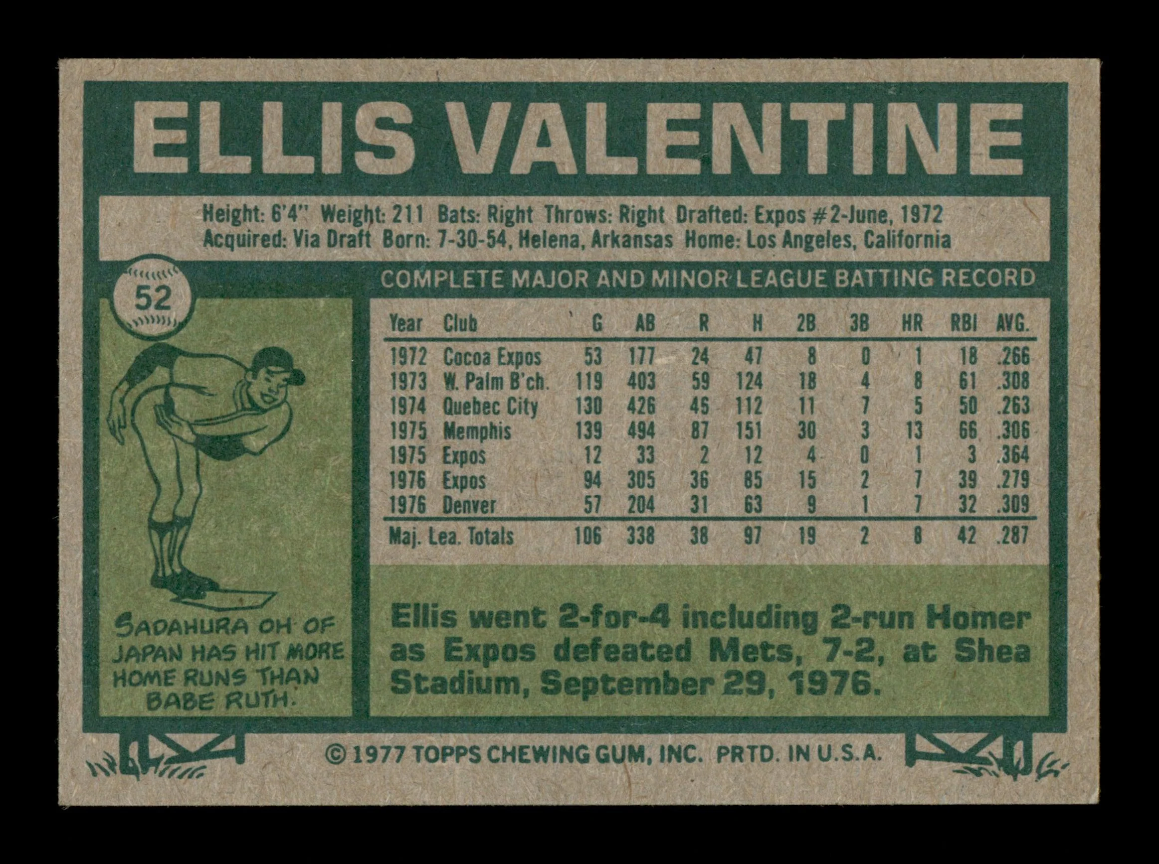 Ellis Valentine Autographed 1977 Topps Card #52 Montreal Expos SKU #204977 - Image 2