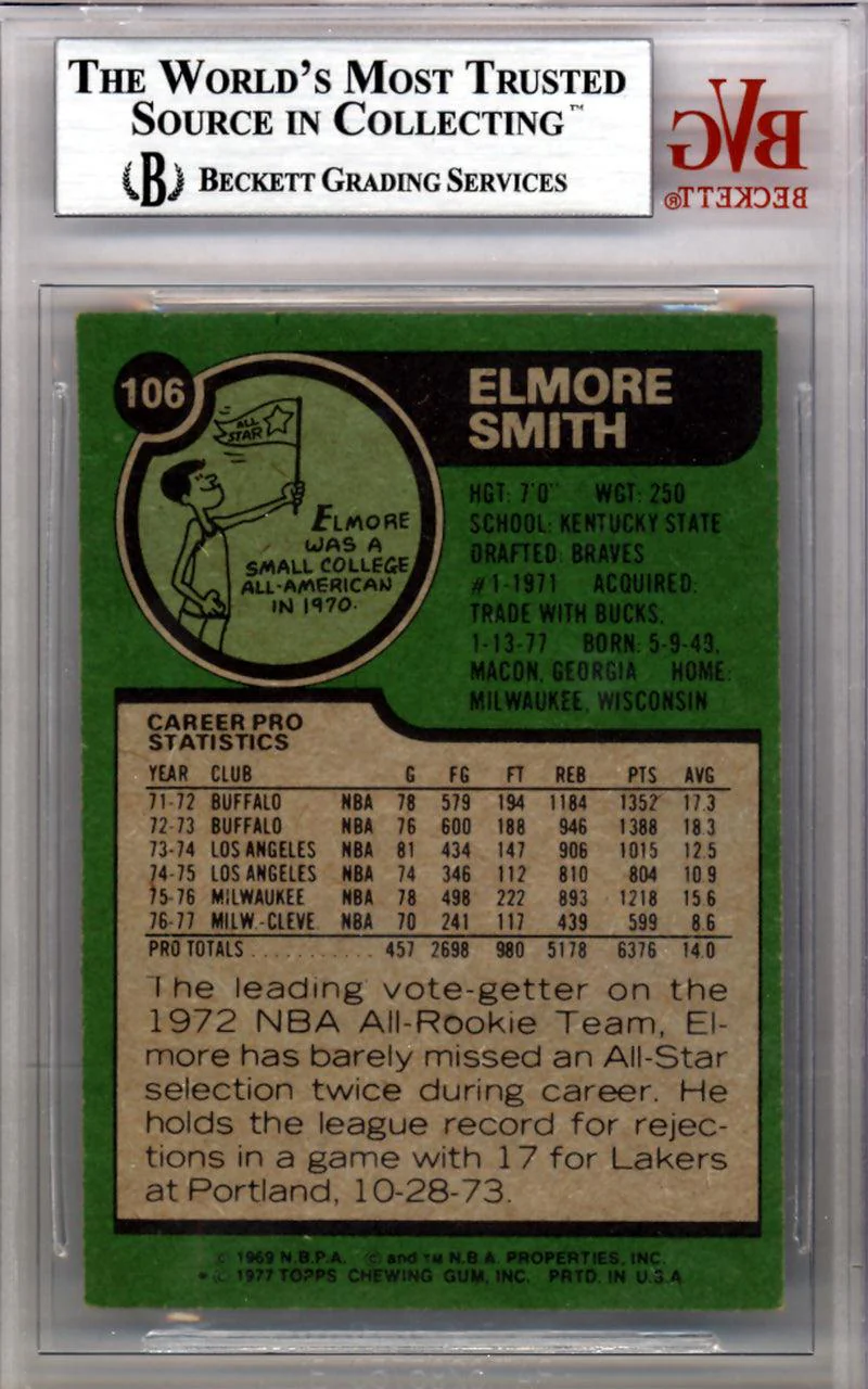 Elmore Smith Autographed 1977 Topps Card #106 Cleveland Cavaliers Beckett BAS #10008976 - Image 2