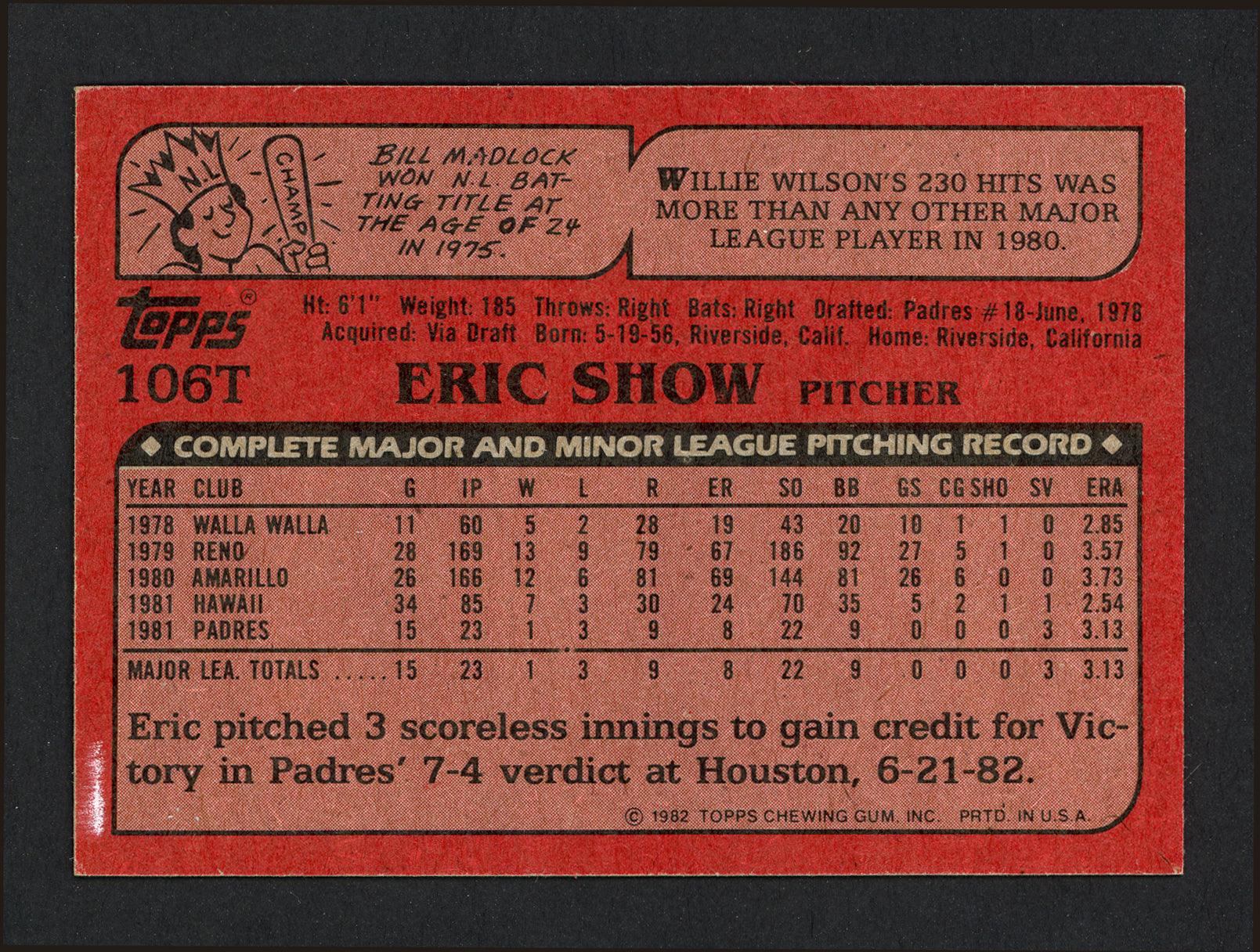 Eric Show Autographed 1982 Topps Traded Rookie Card #106T San Diego Padres SKU #164151 - Image 2