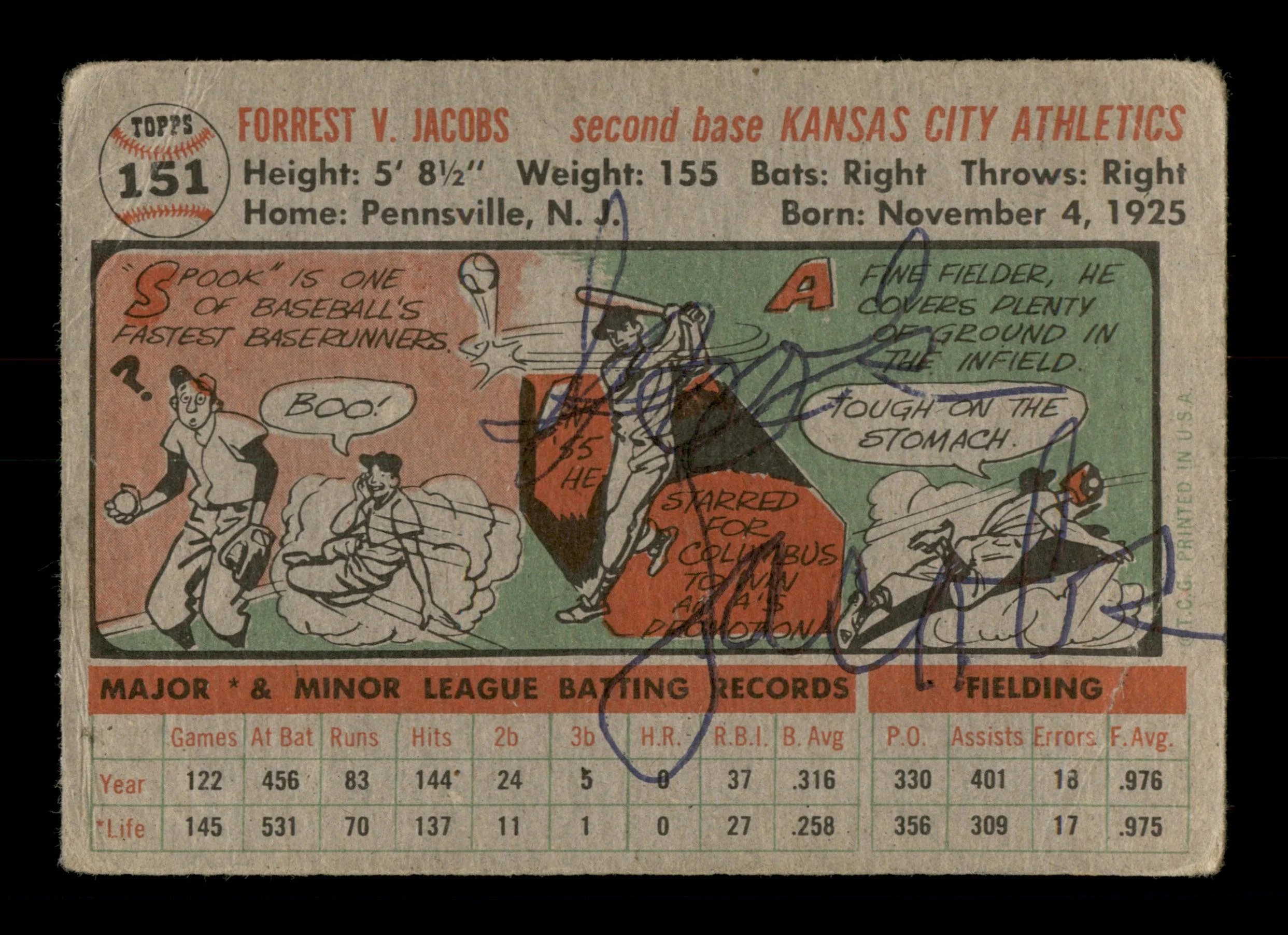 Forrest Jacobs Autographed 1956 Topps Card #151 Kansas City A's SKU #198422 - Image 2