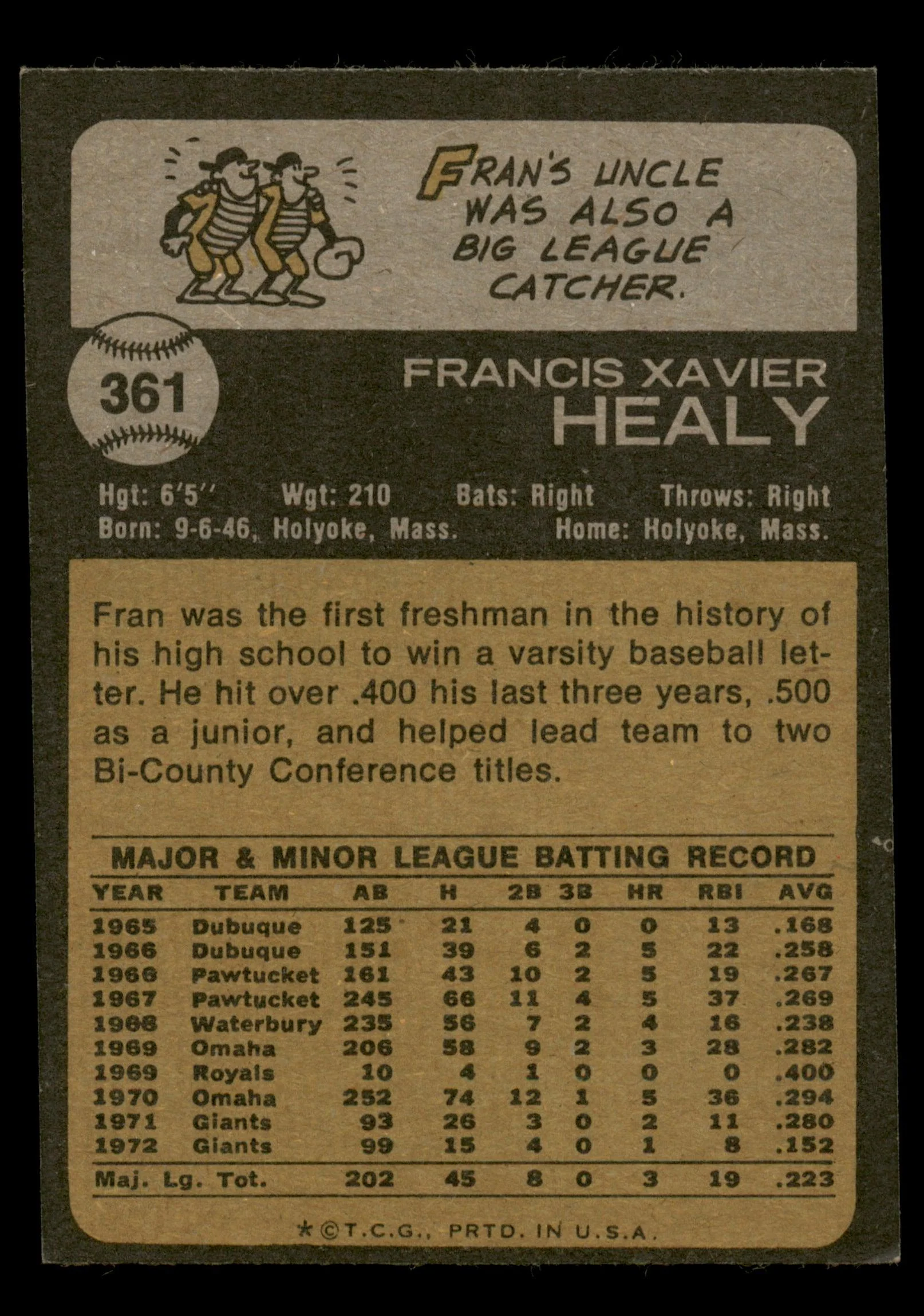 Fran Healy Autographed 1973 Topps Card #361 San Francisco Giants SKU #204311 - Image 2