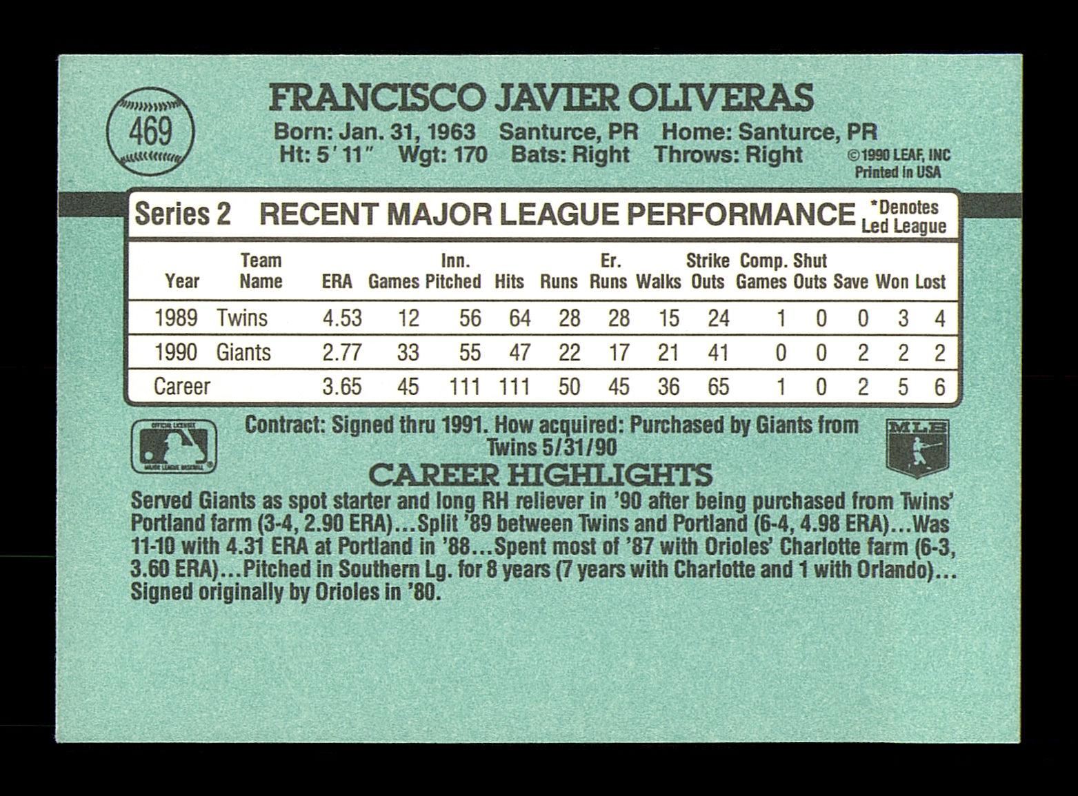 Francisco Oliveras Autographed 1991 Donruss Card #469 San Francisco Giants SKU #184522 - Image 2
