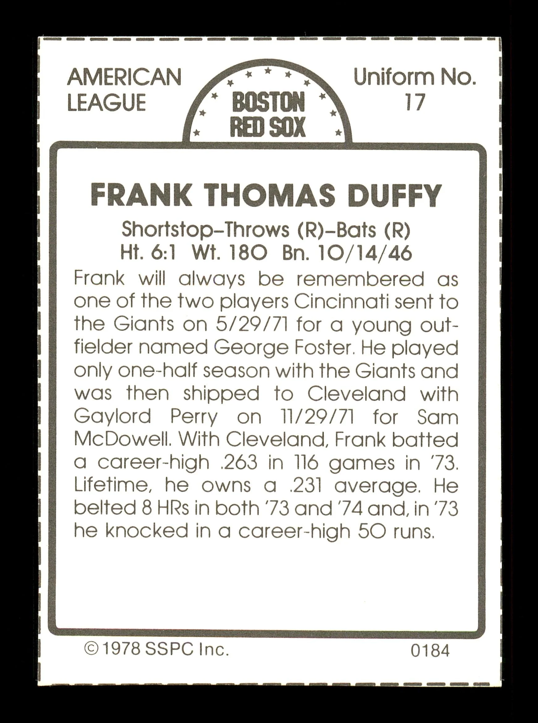 Frank Duffy Autographed 1978 SSPC Card #184 Boston Red Sox SKU #172339 - Image 2